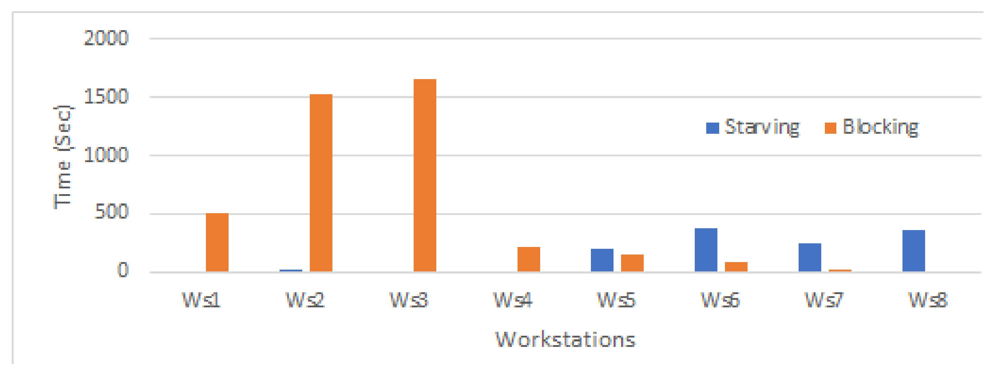 Mathematics 10 02398 g014 550
