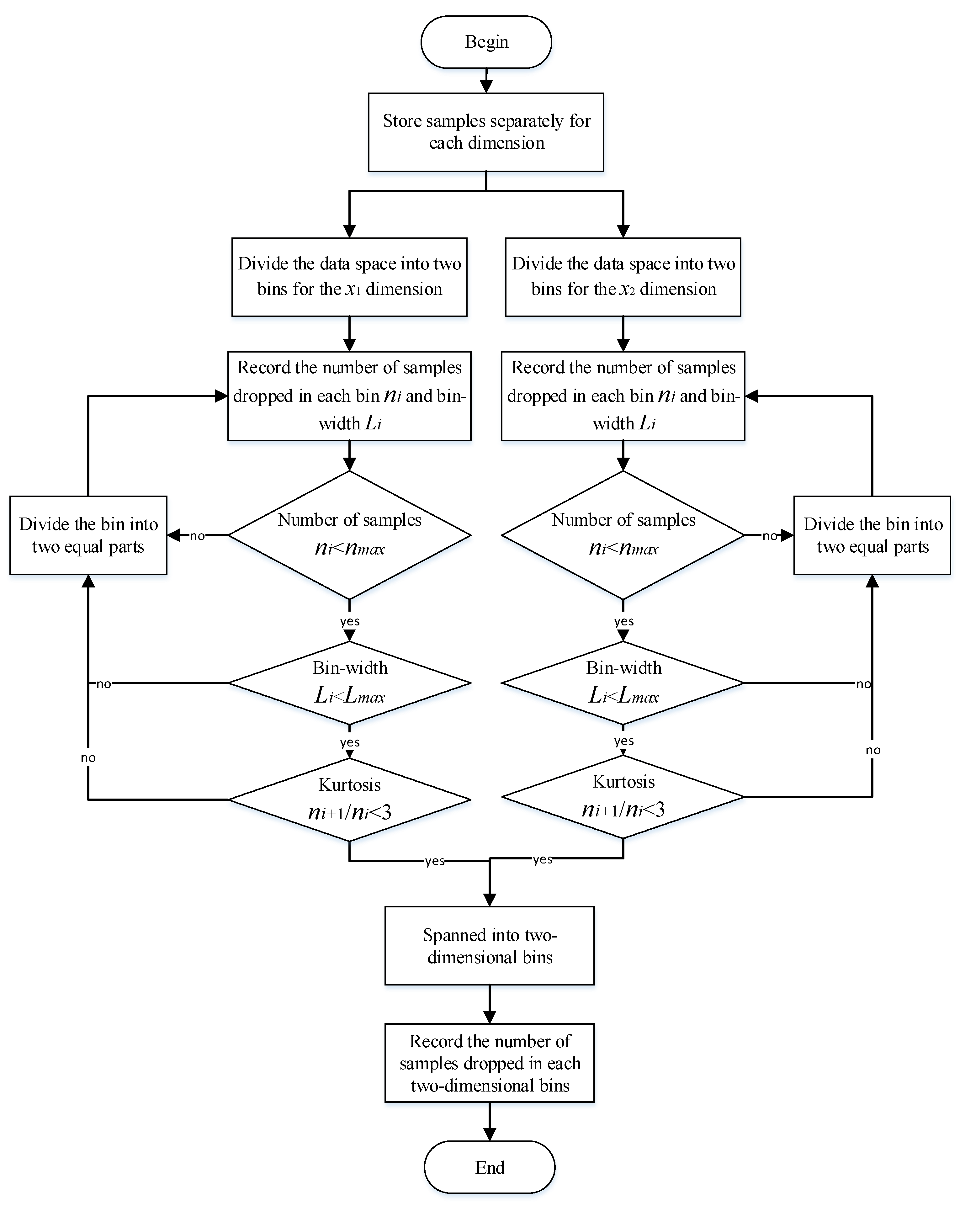 Mathematics 10 02402 g002 550