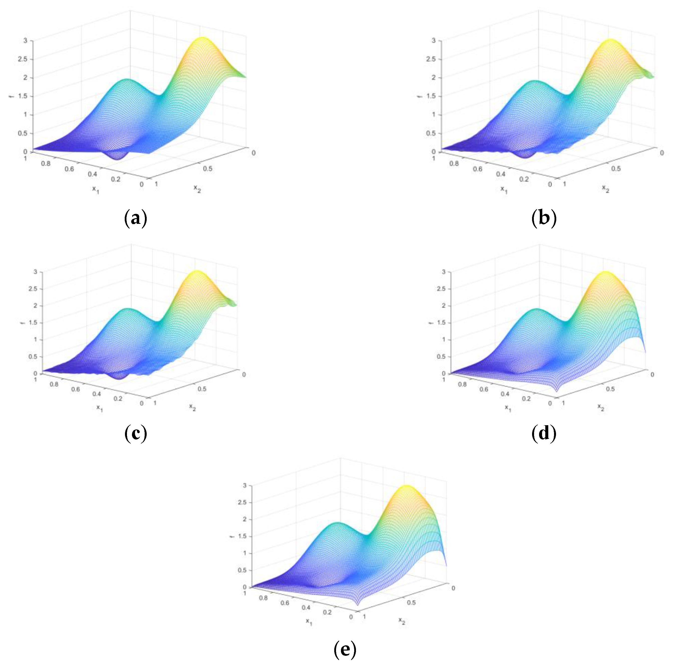 Mathematics 10 02402 g004 550
