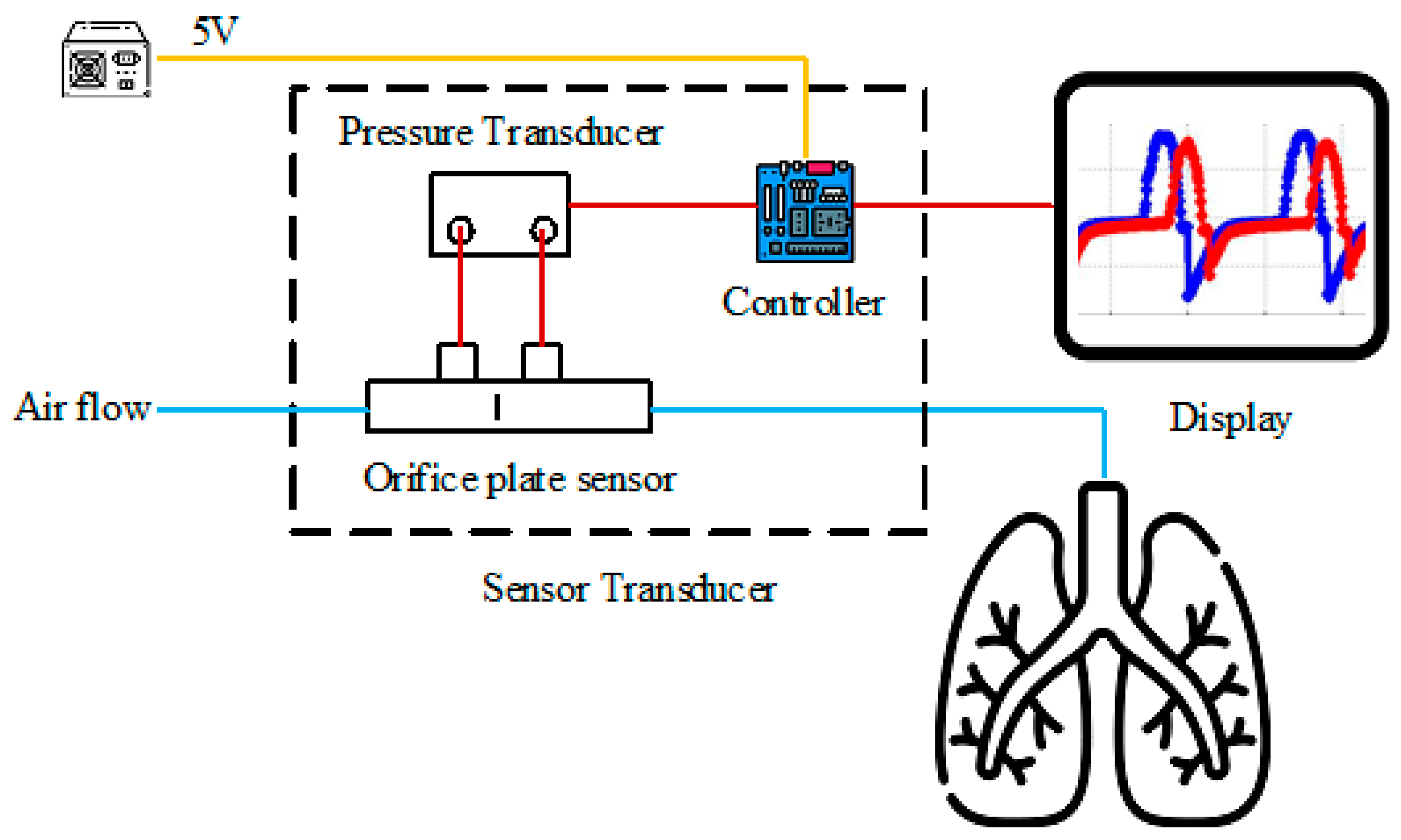 Mathematics 10 02403 g002