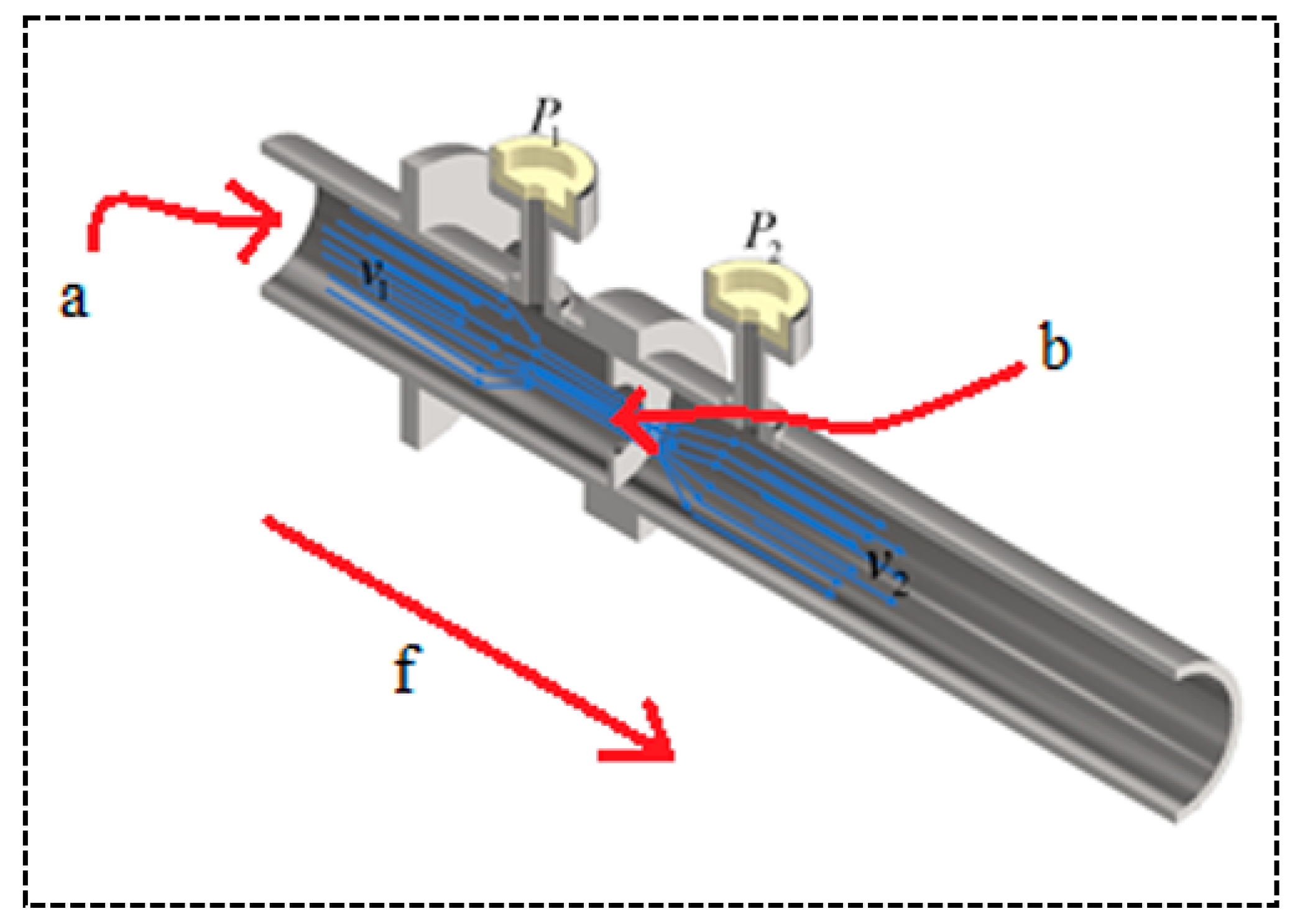 Mathematics 10 02403 g005