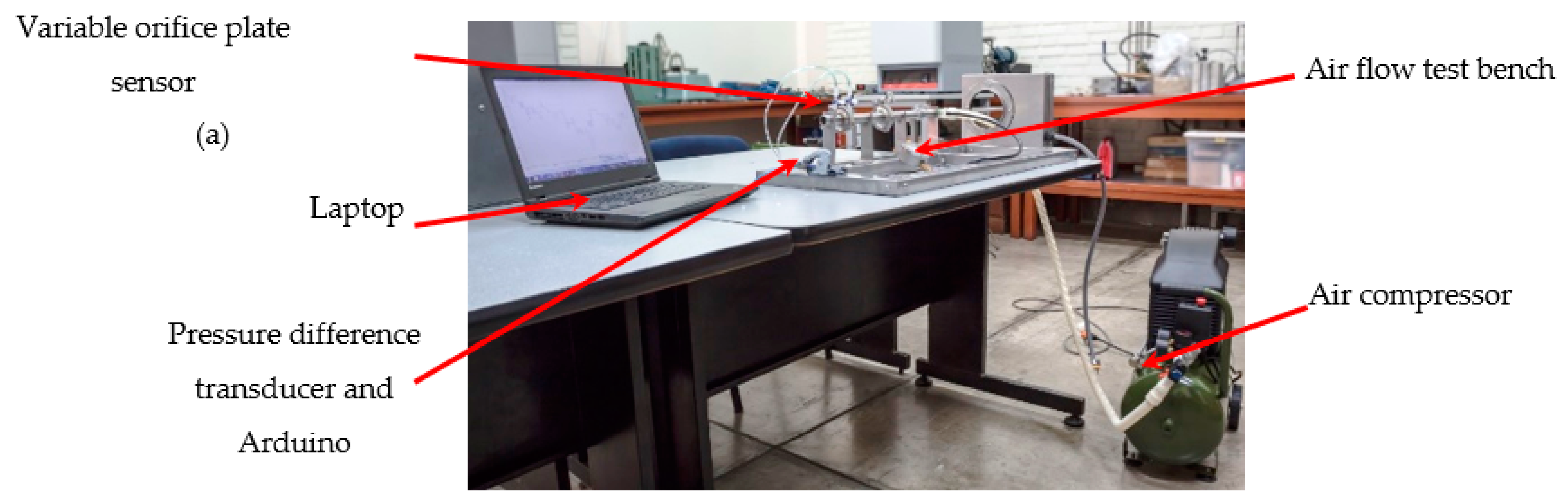 Mathematics 10 02403 g013a