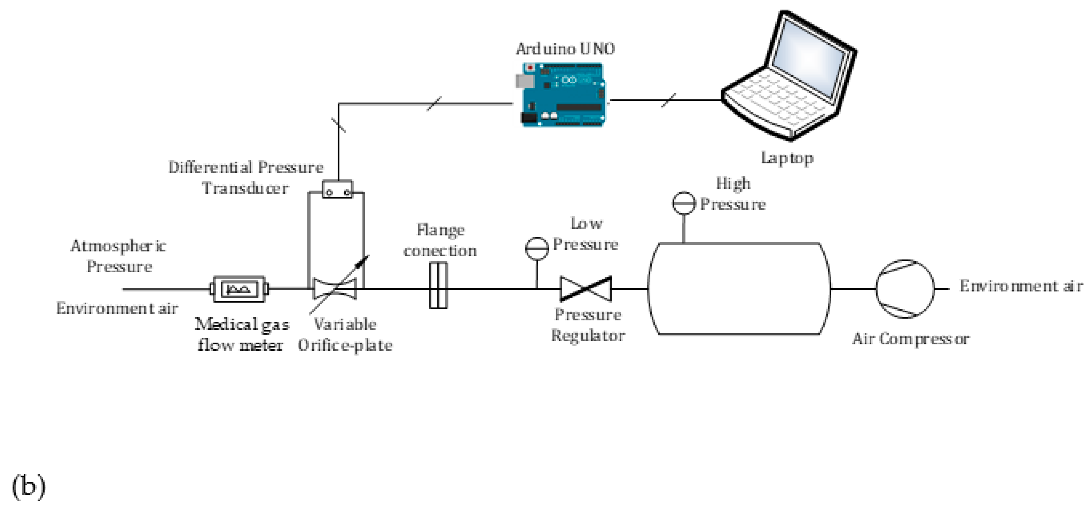 Mathematics 10 02403 g013b
