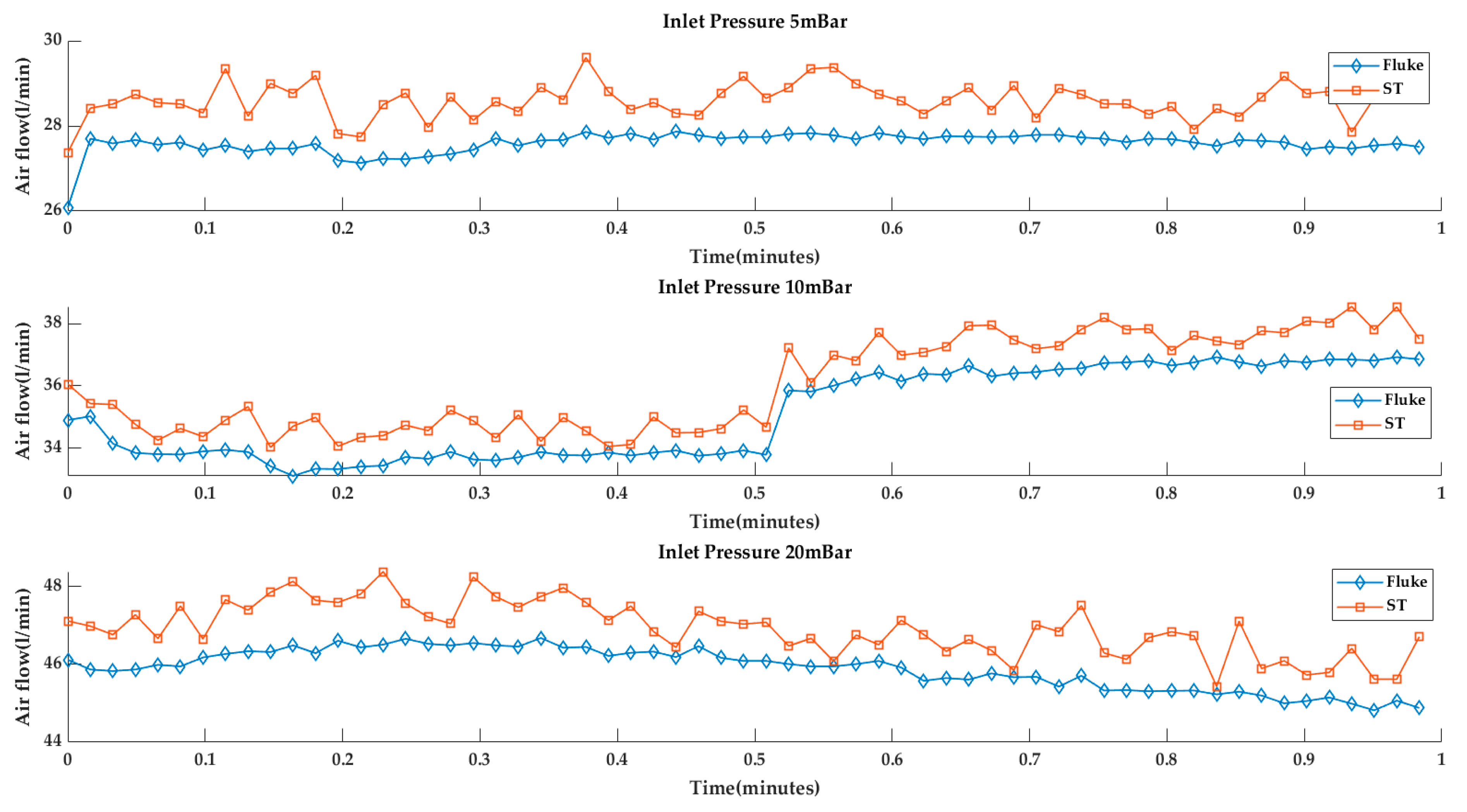 Mathematics 10 02403 g018