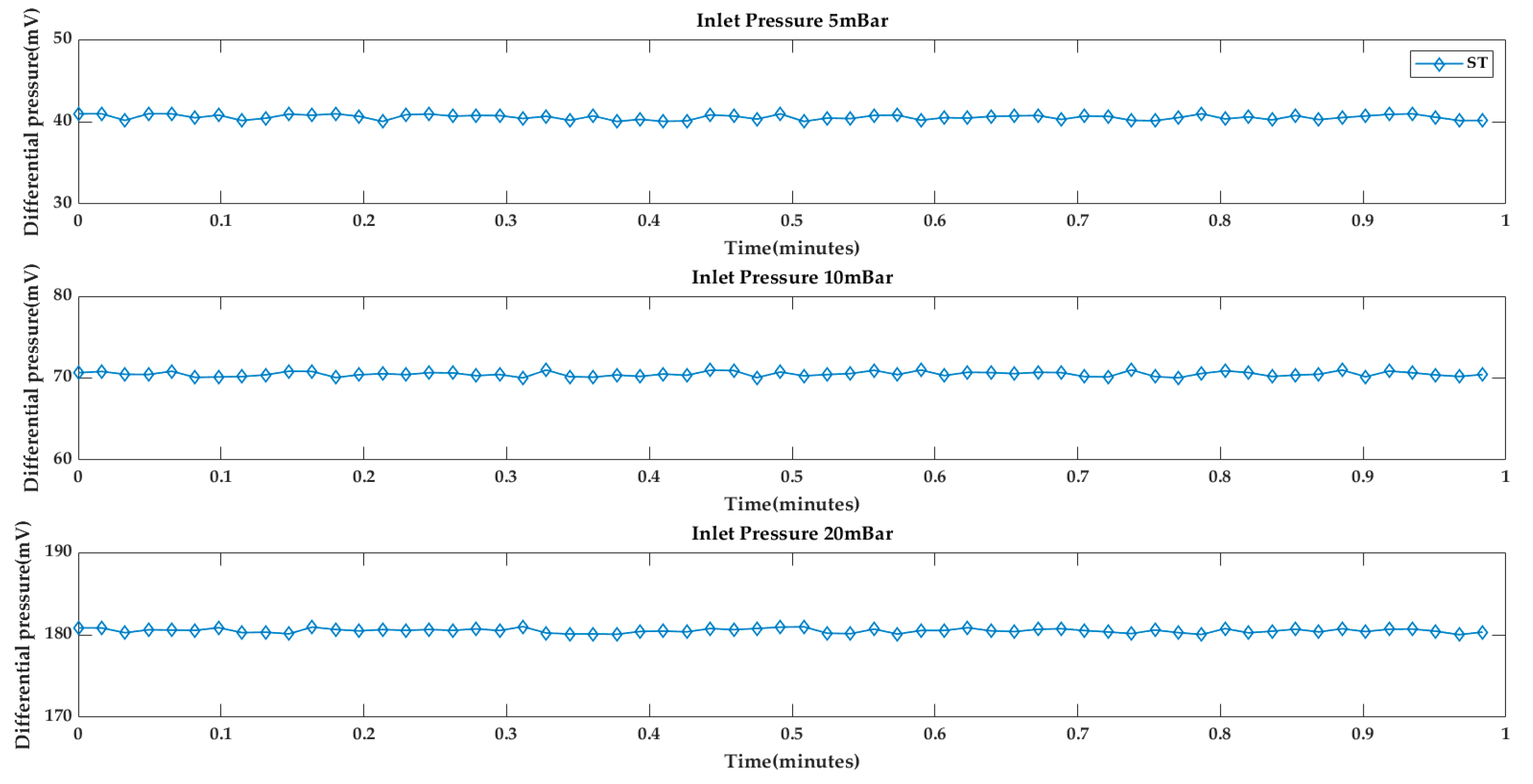 Mathematics 10 02403 g019