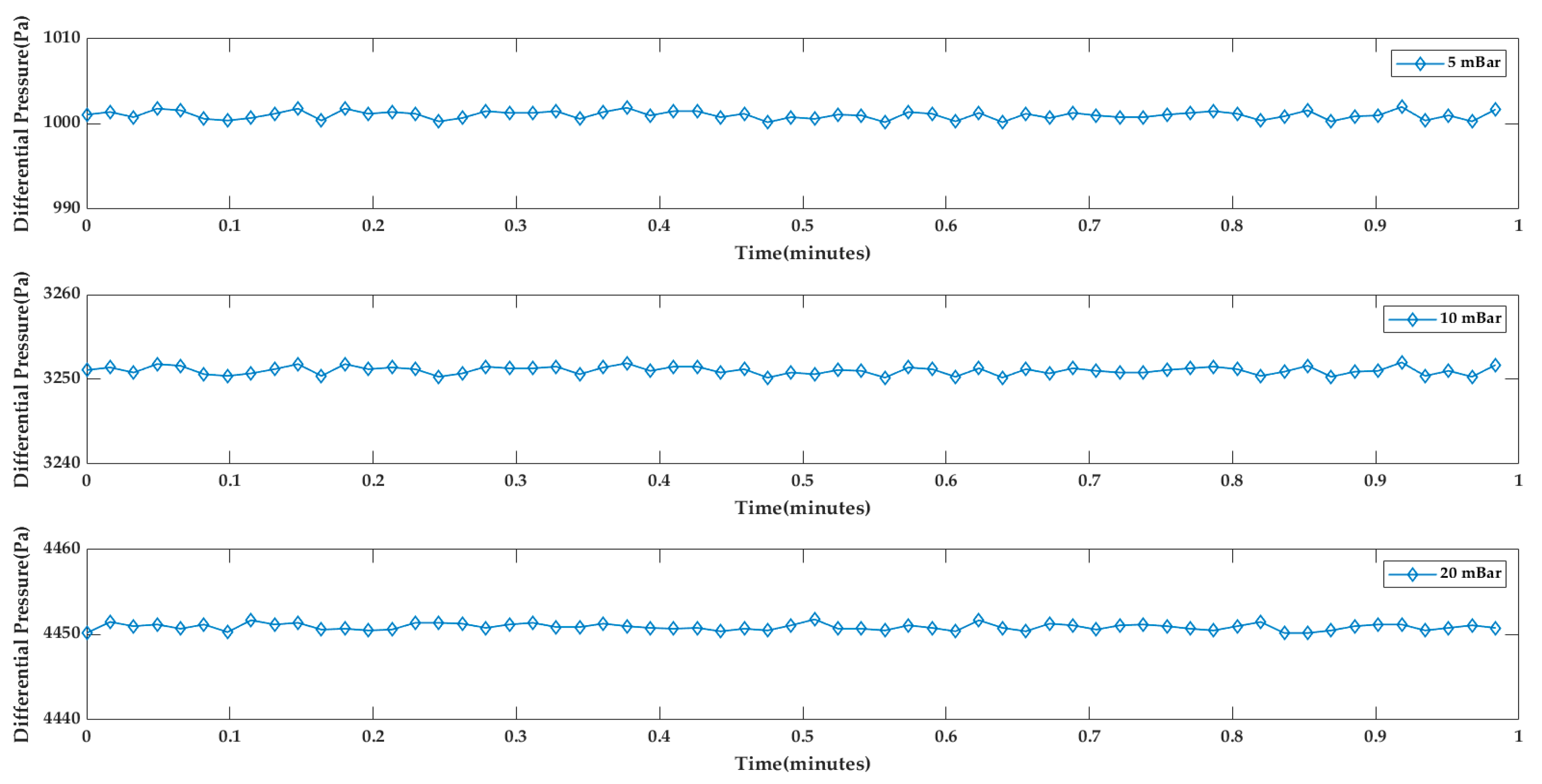 Mathematics 10 02403 g020