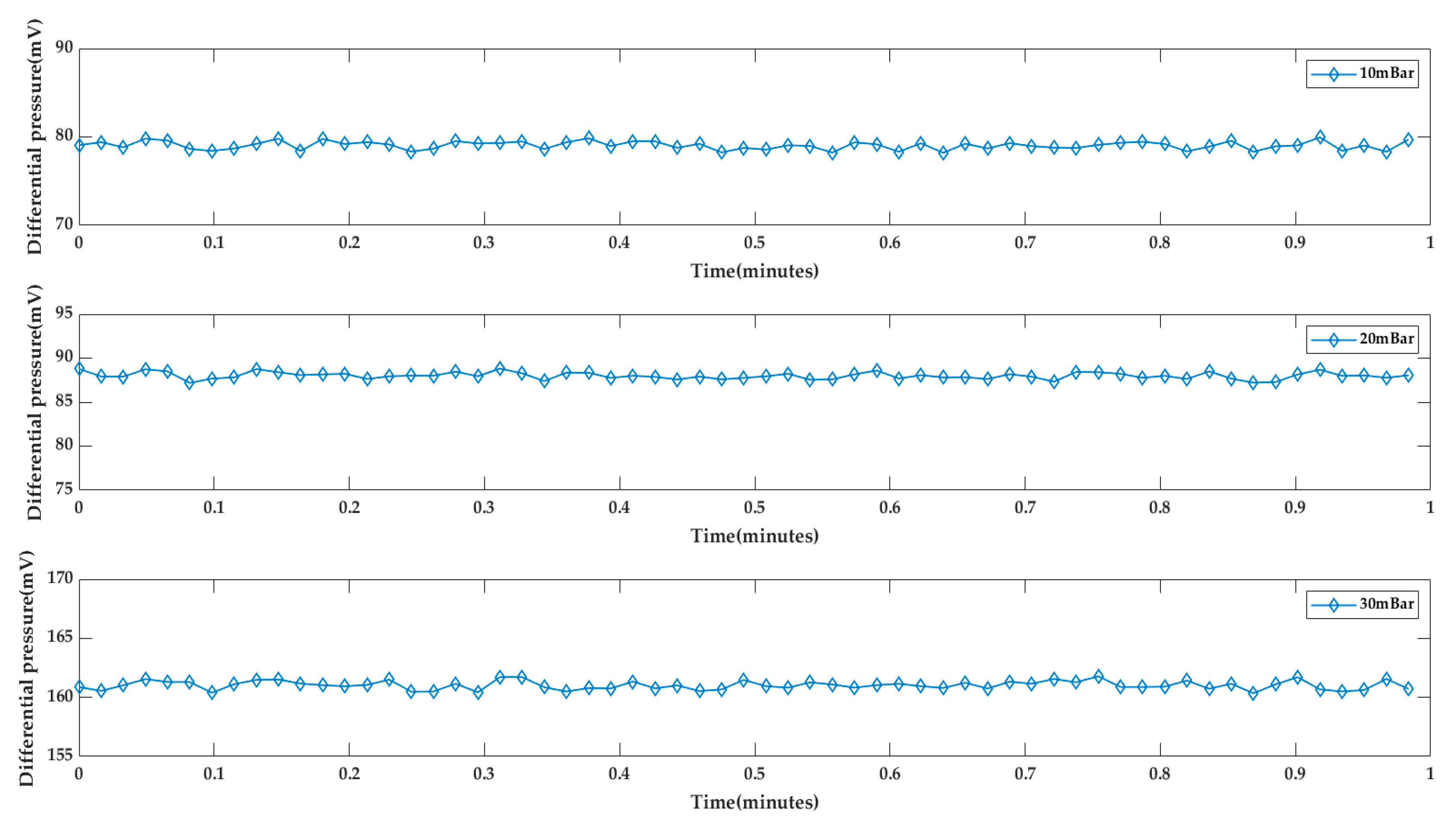 Mathematics 10 02403 g022