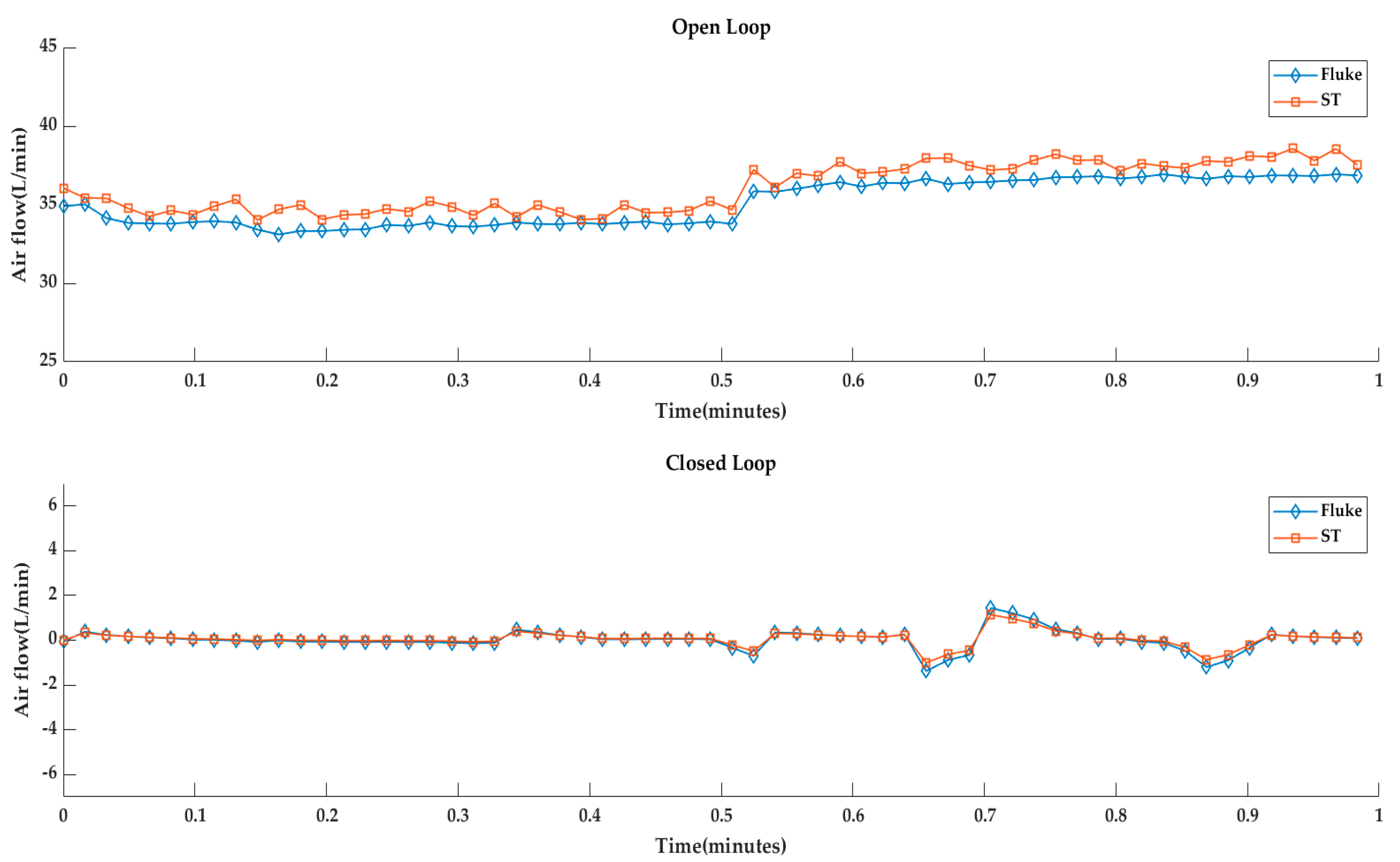 Mathematics 10 02403 g024