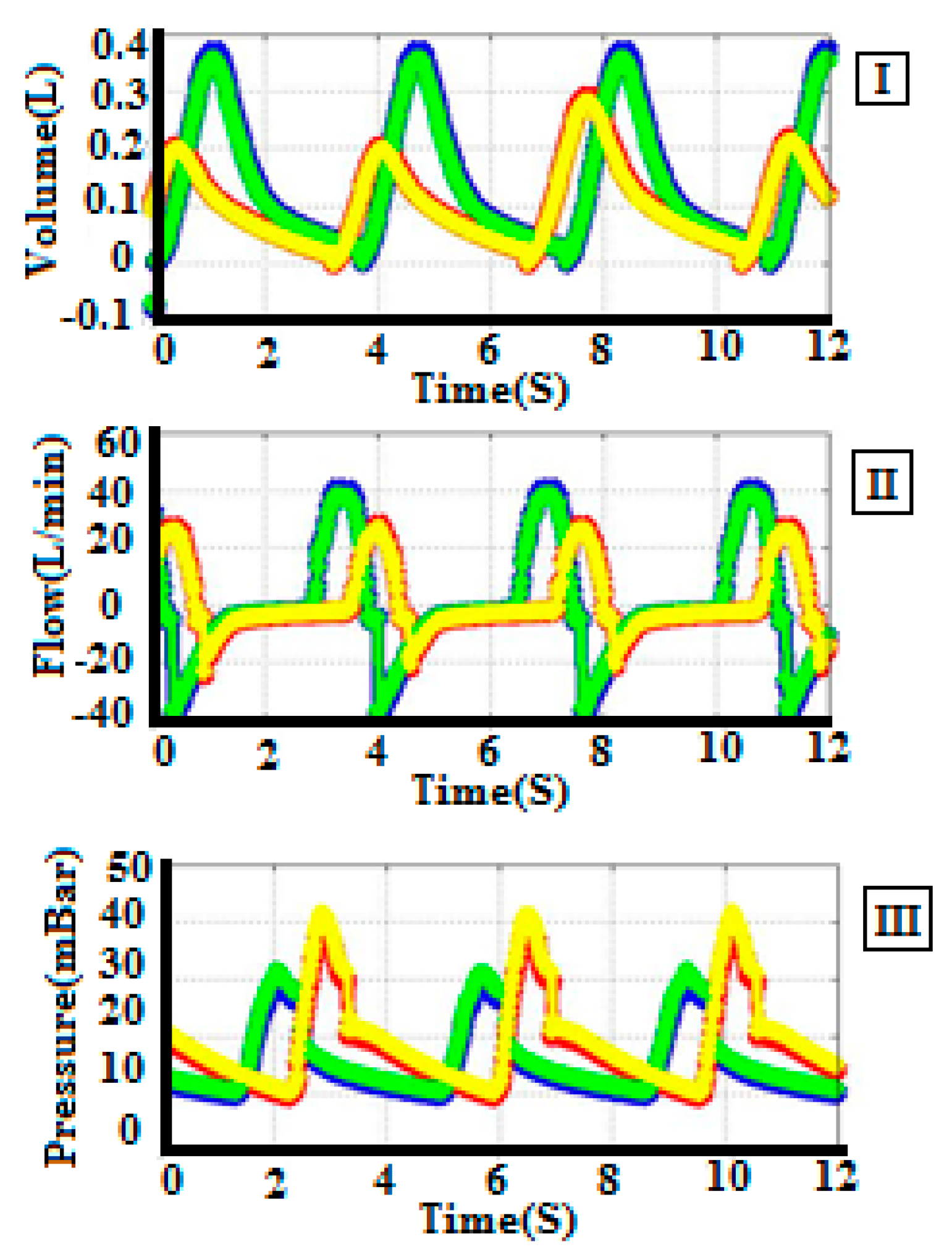 Mathematics 10 02403 g027