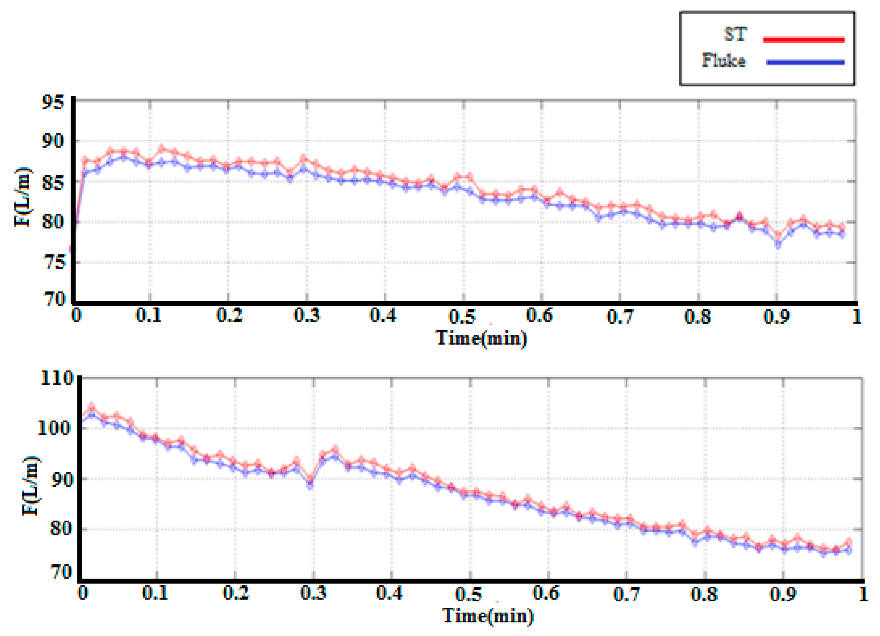 Mathematics 10 02403 g028