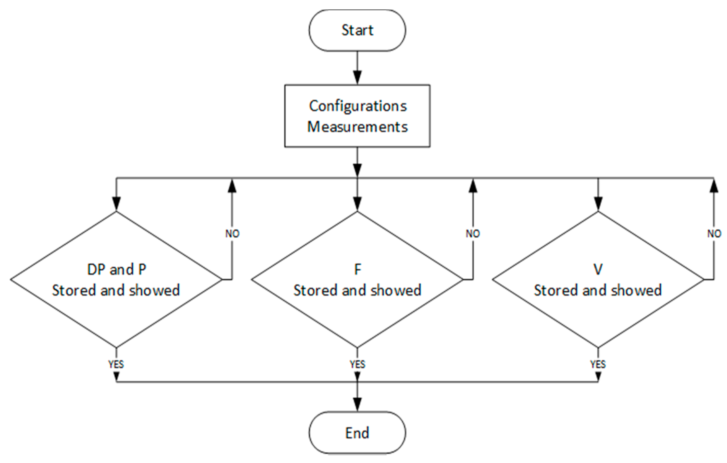 Mathematics 10 02403 g032