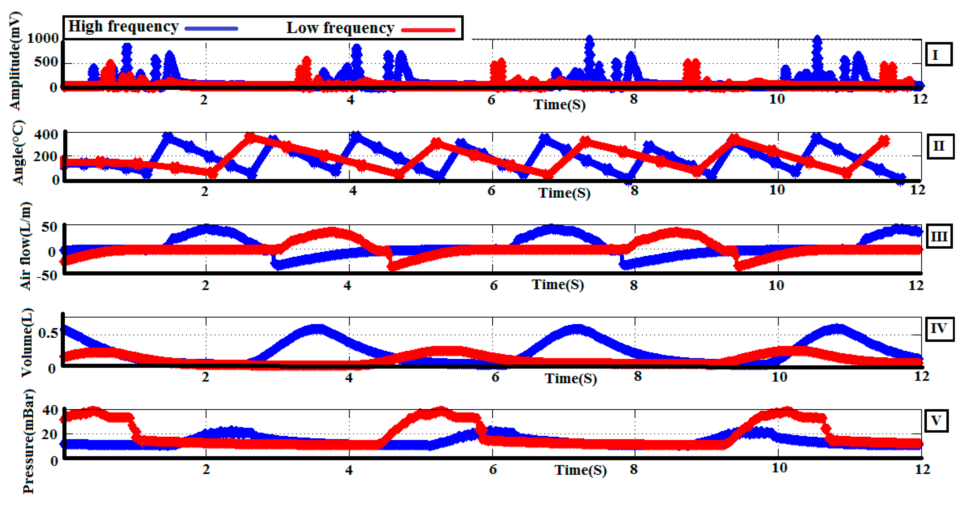 Mathematics 10 02403 g036