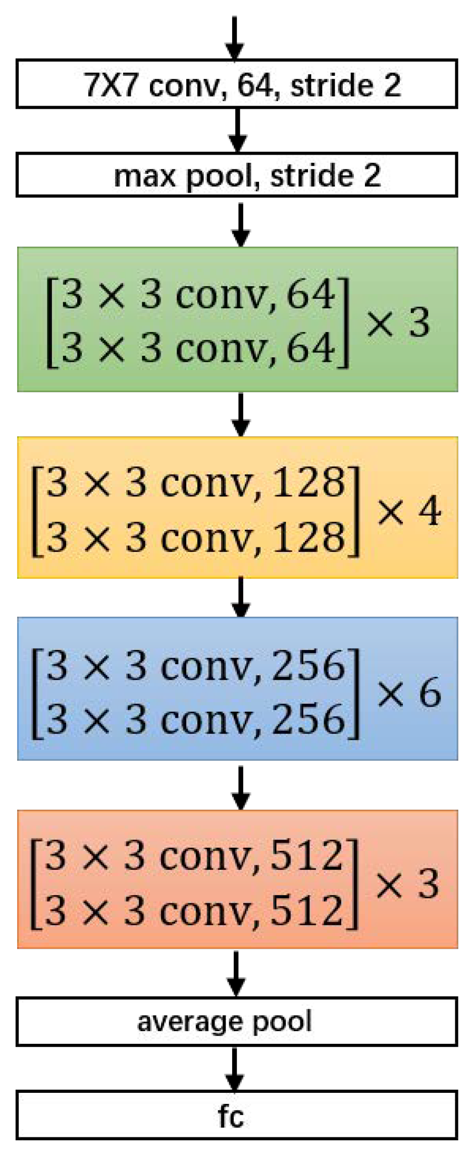 Mathematics 10 02404 g003