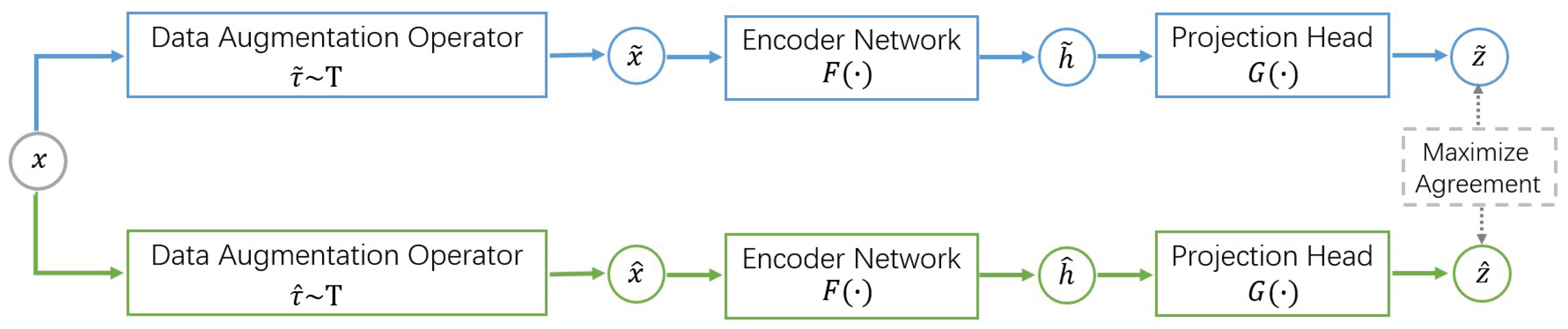 Mathematics 10 02404 g004