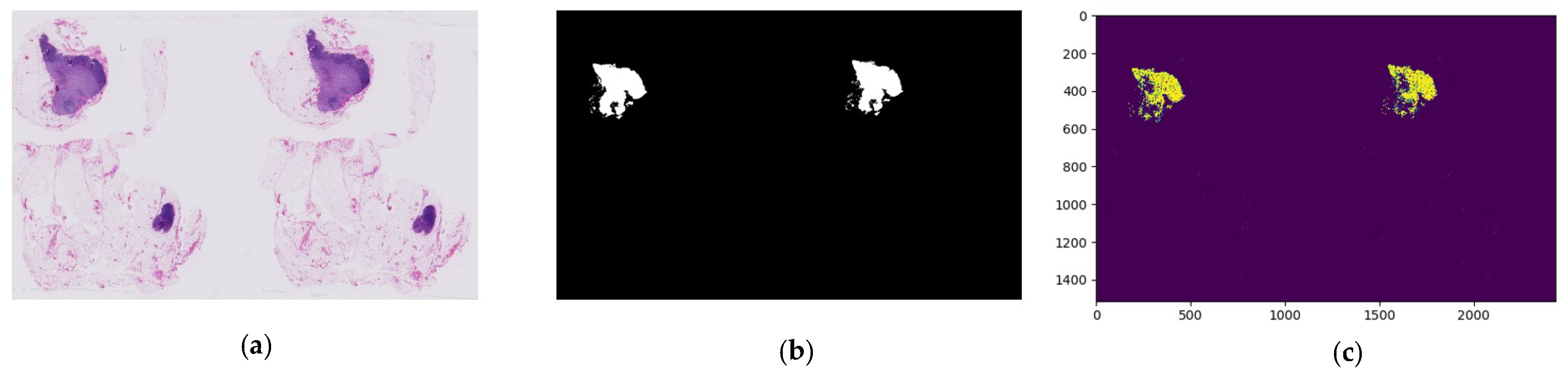 Mathematics 10 02404 g006