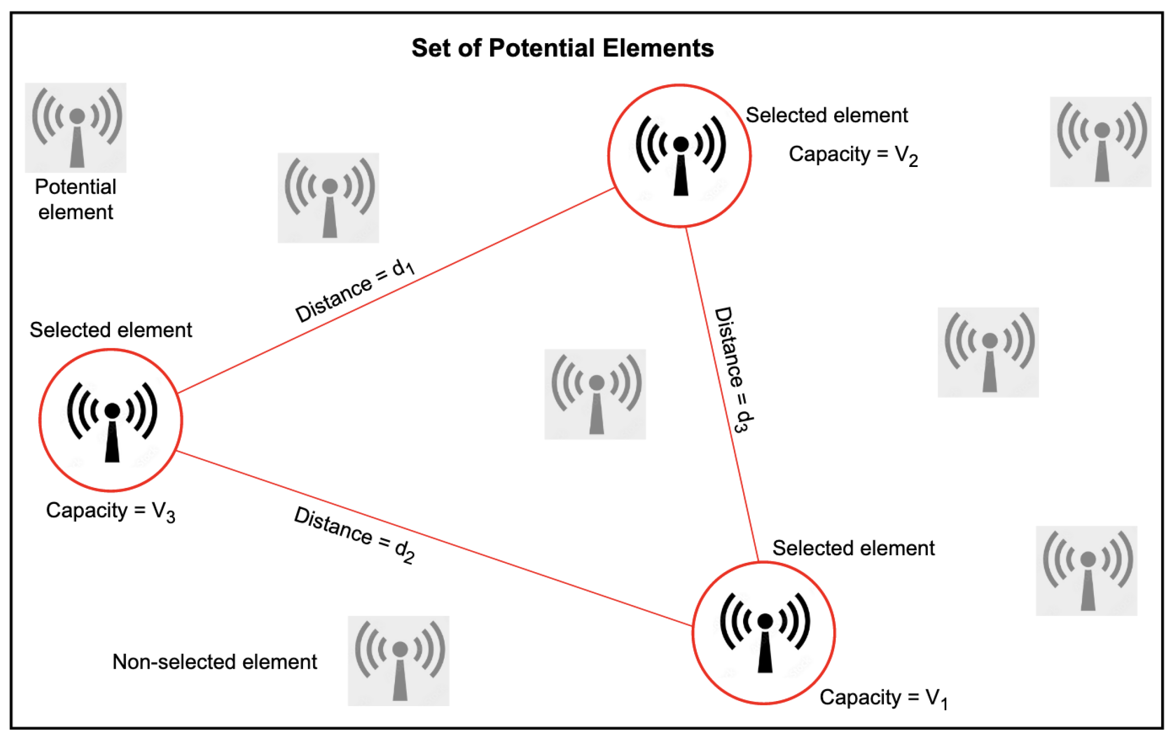 Mathematics 10 02405 g001 Mathematics 10 02405 g001