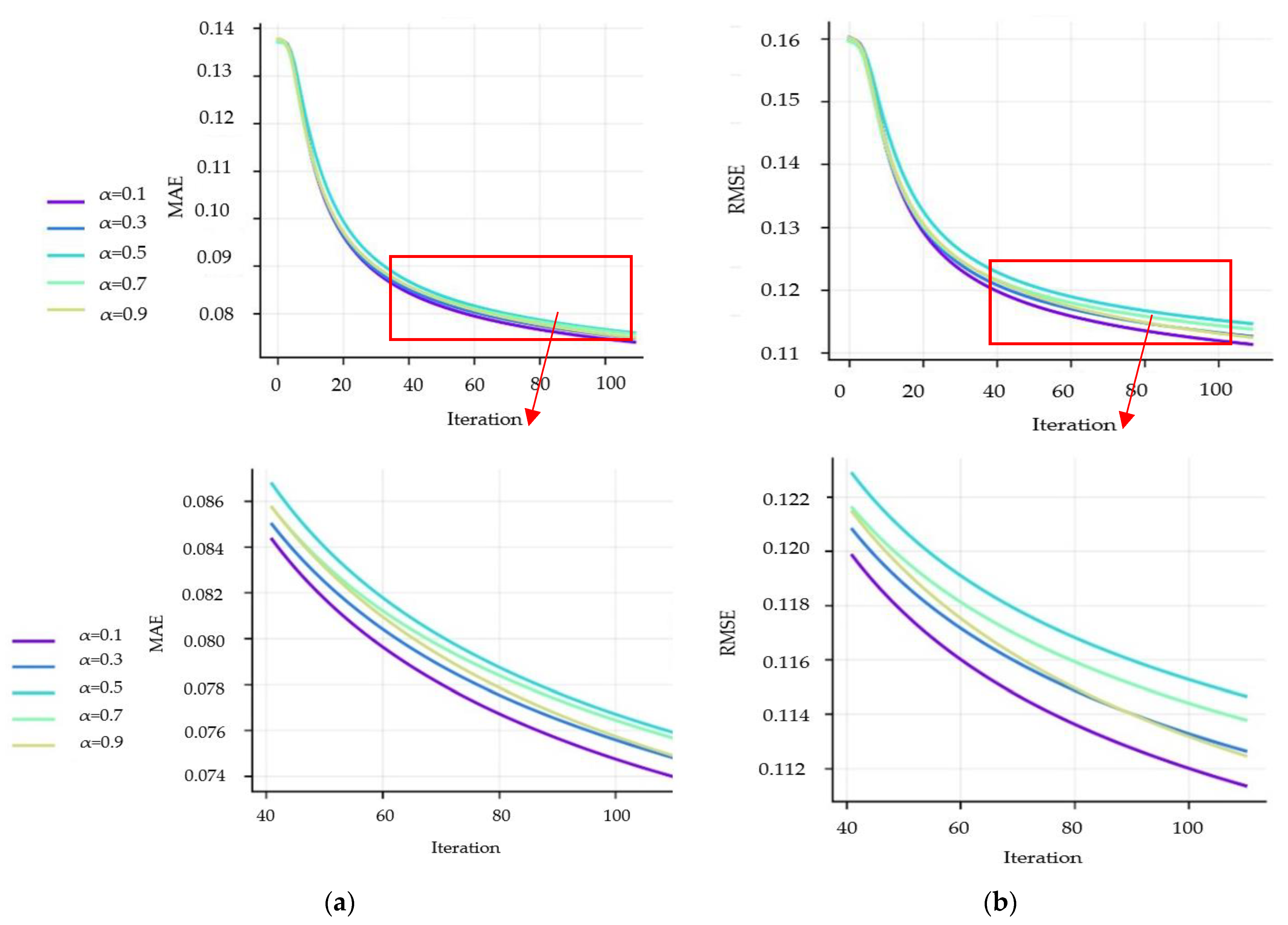 Mathematics 10 02406 g005 550