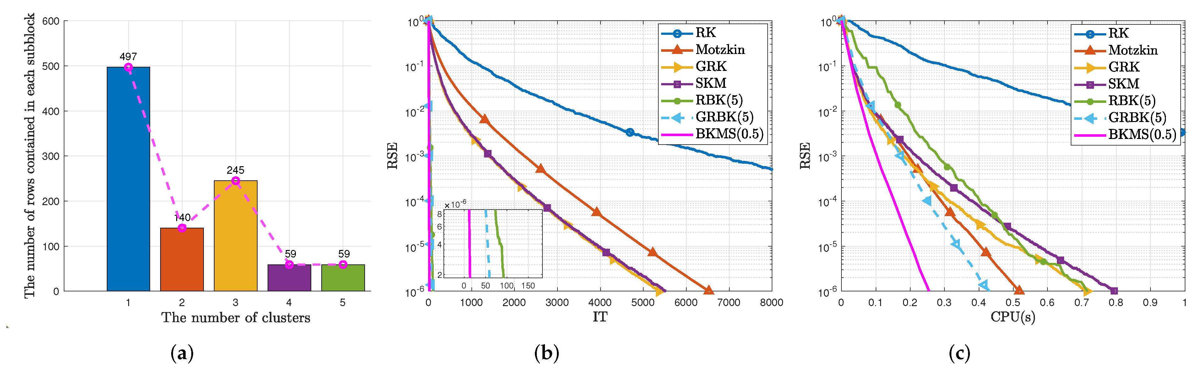 Mathematics 10 02408 g002 550