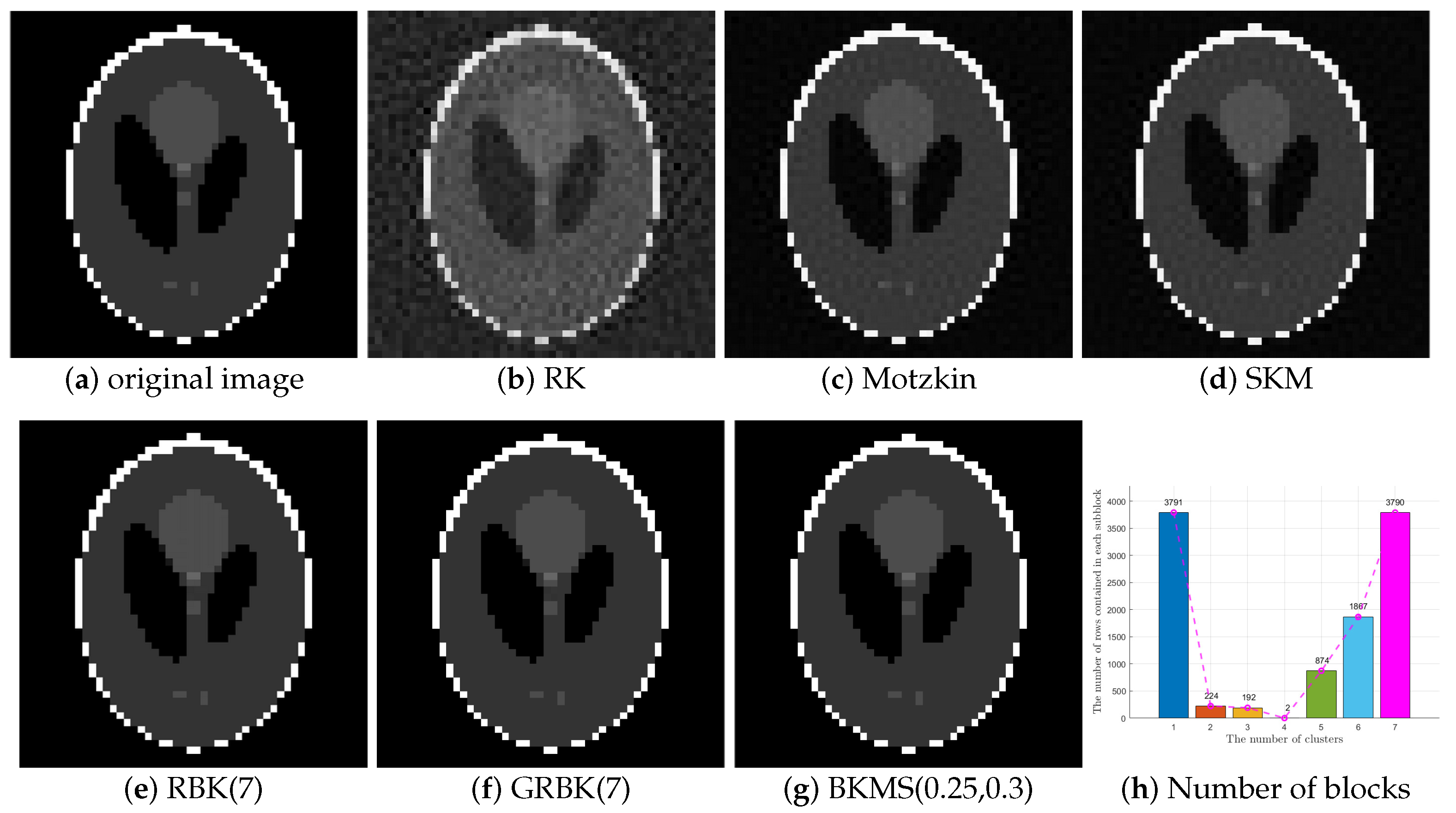 Mathematics 10 02408 g005 550
