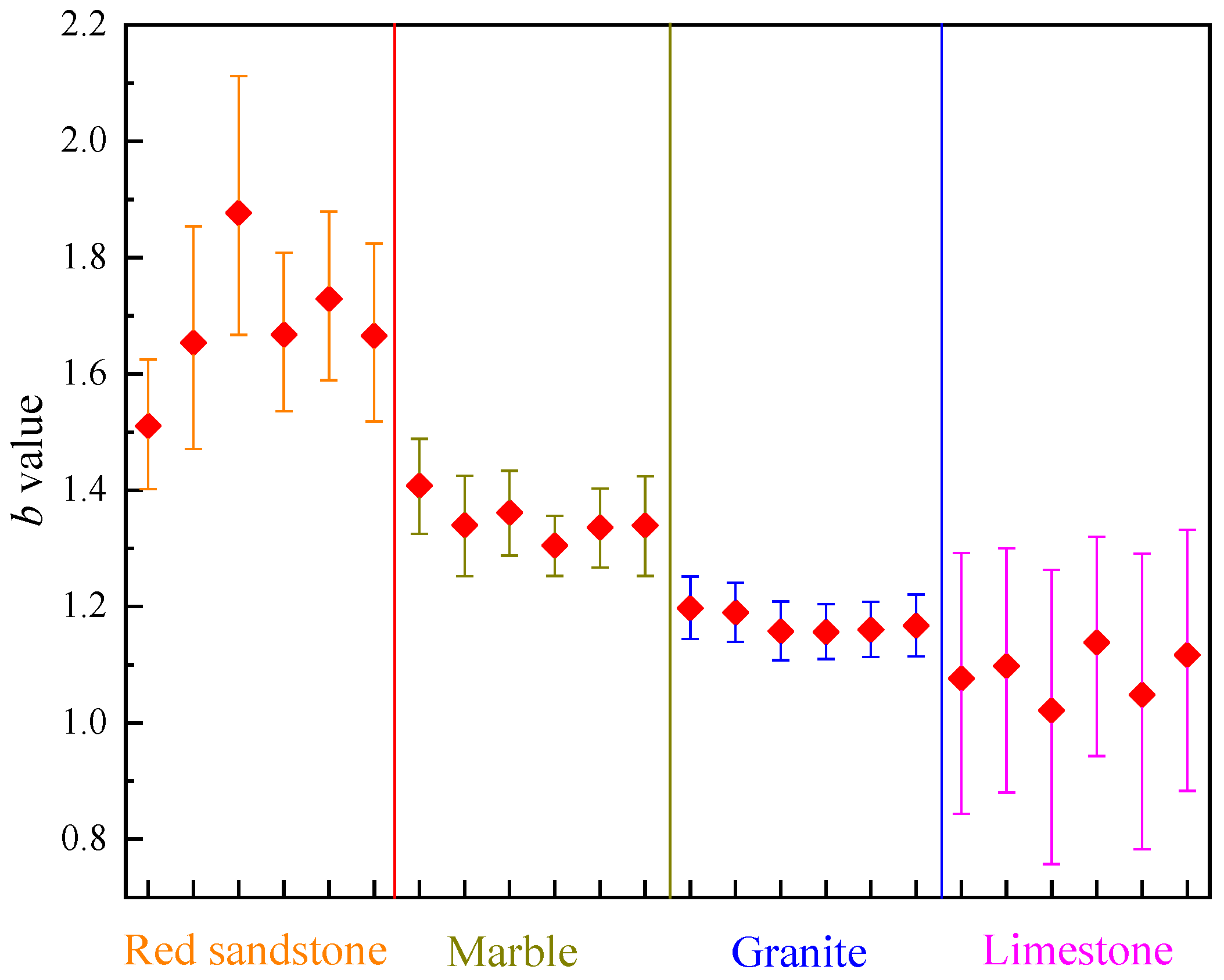 Mathematics 10 02409 g005