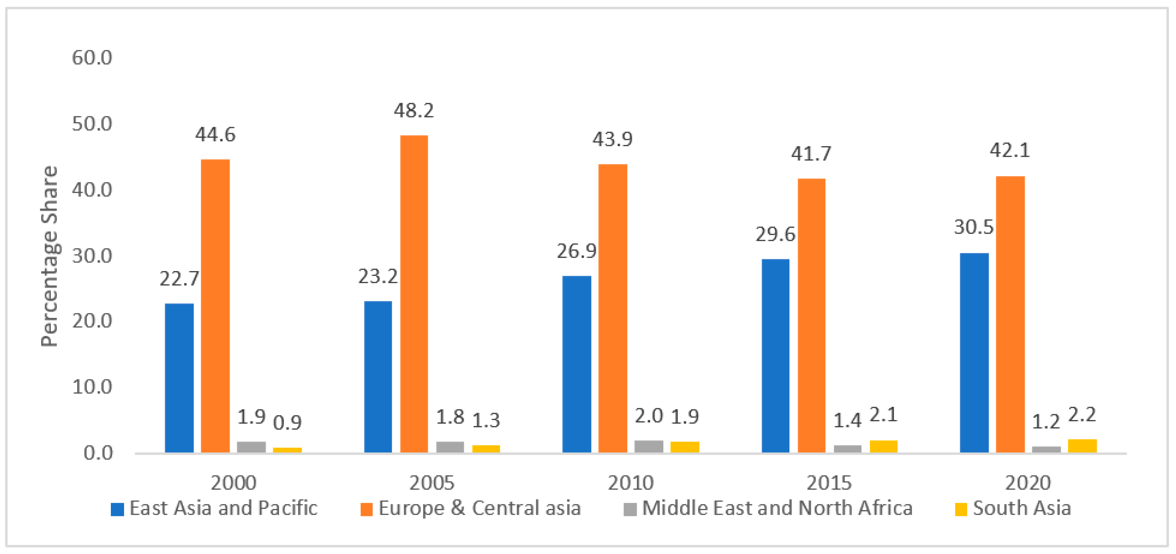 Mathematics 10 02414 g001