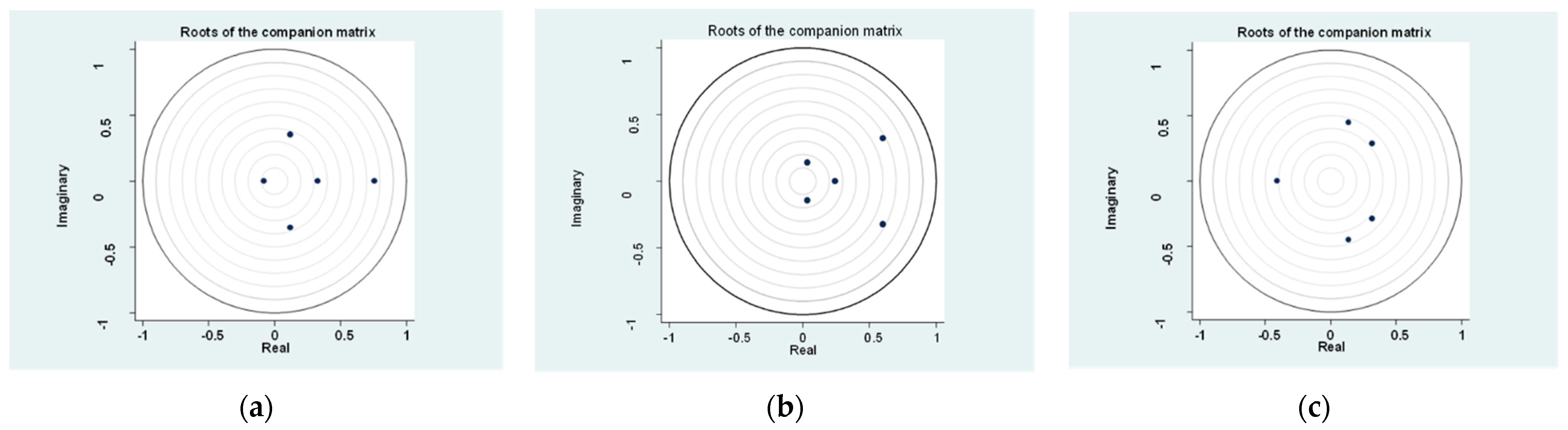 Mathematics 10 02414 g002
