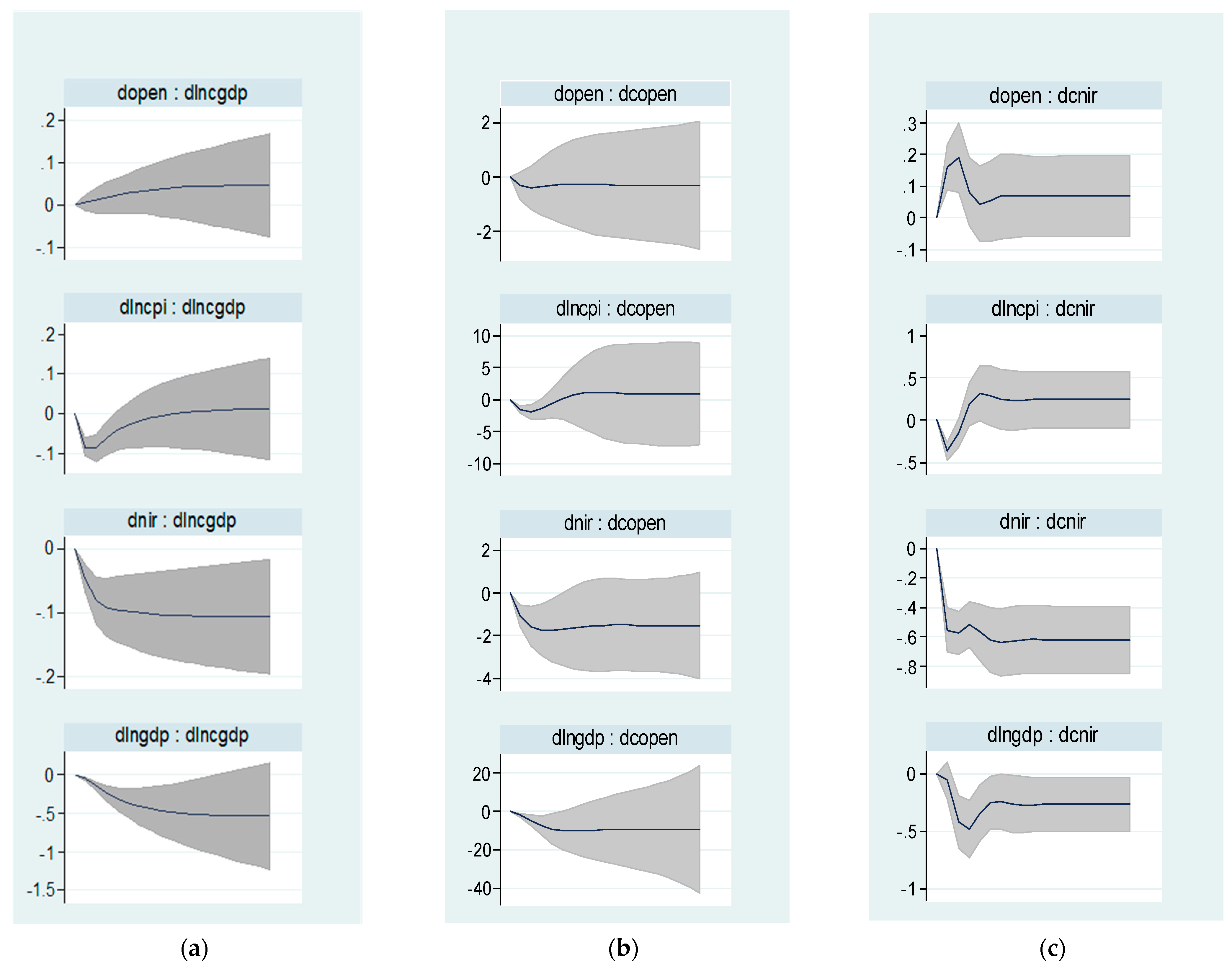 Mathematics 10 02414 g004