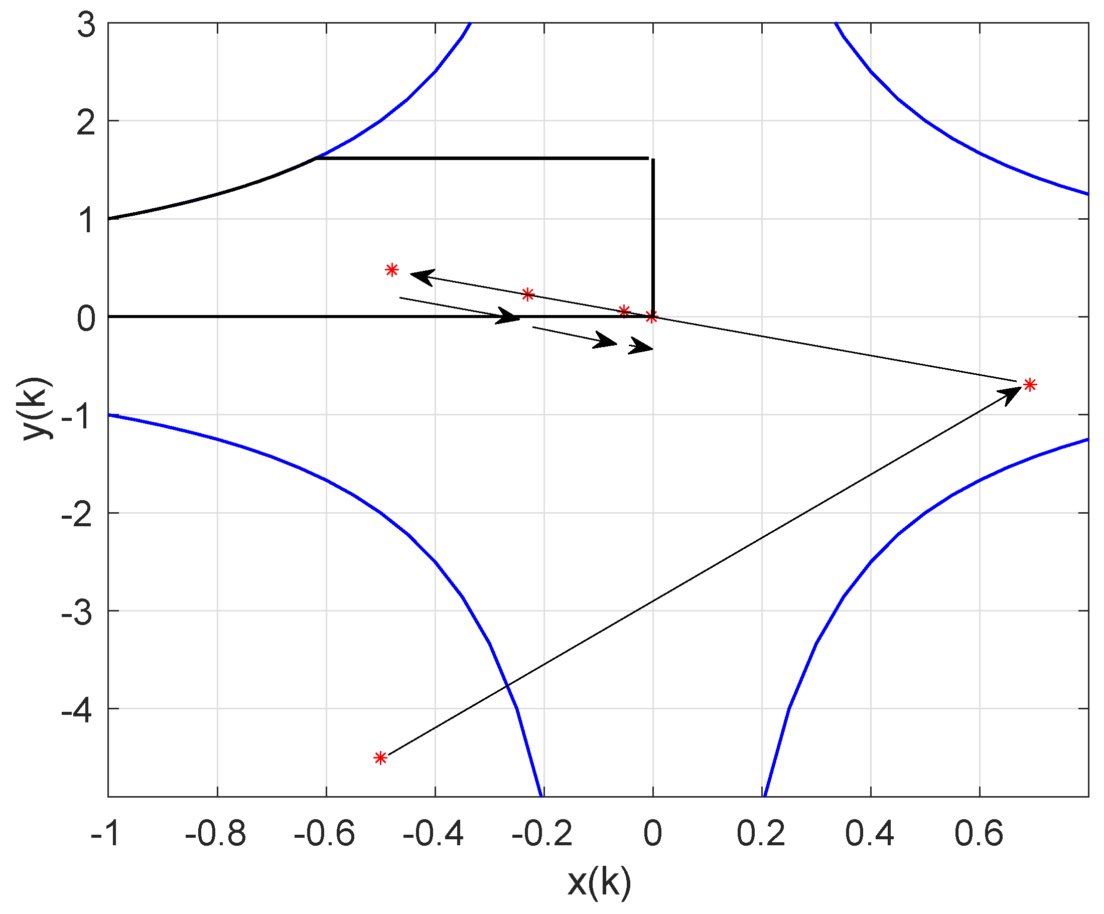 Mathematics 10 02415 g004