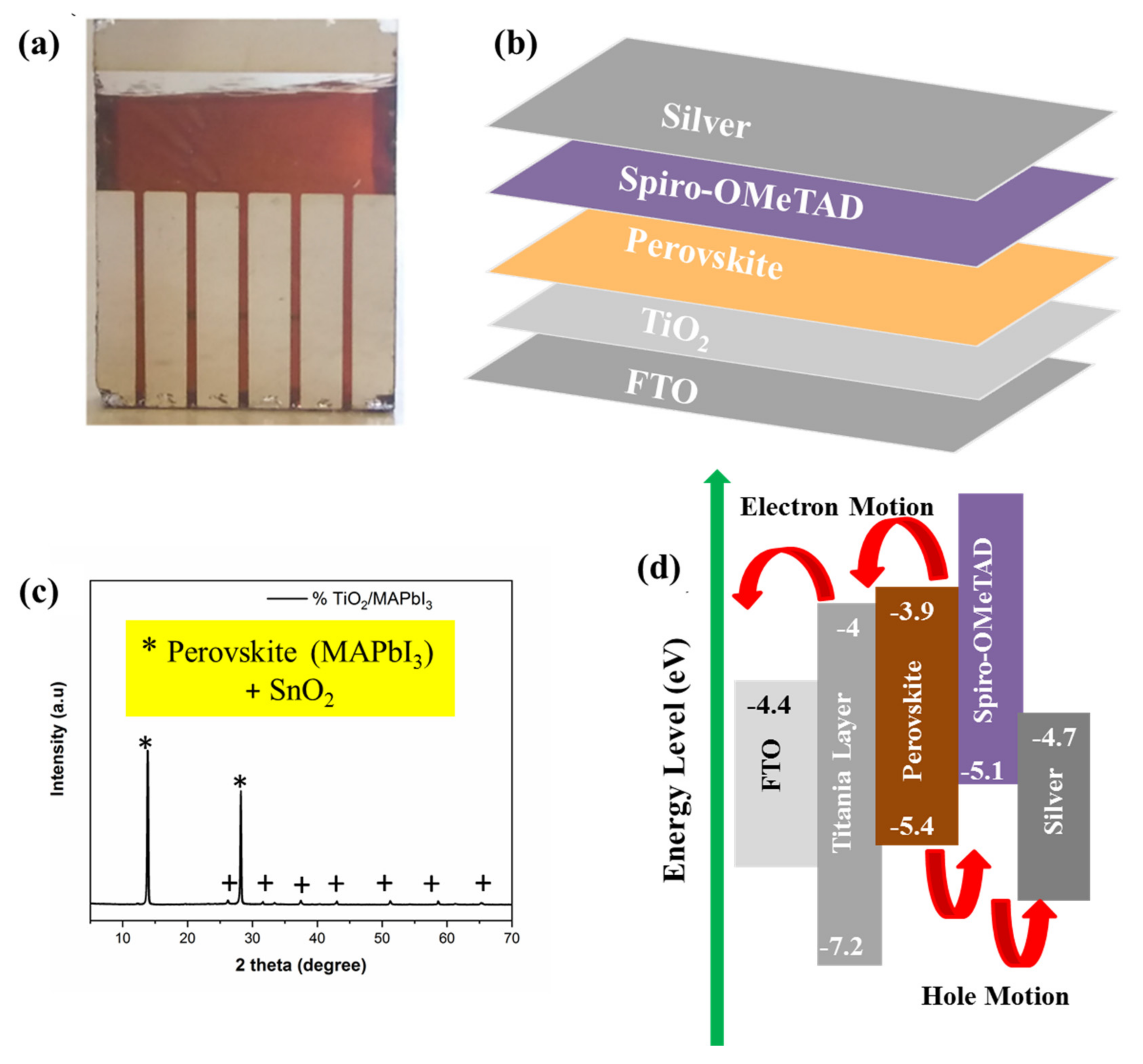 Mathematics 10 02417 g002 550