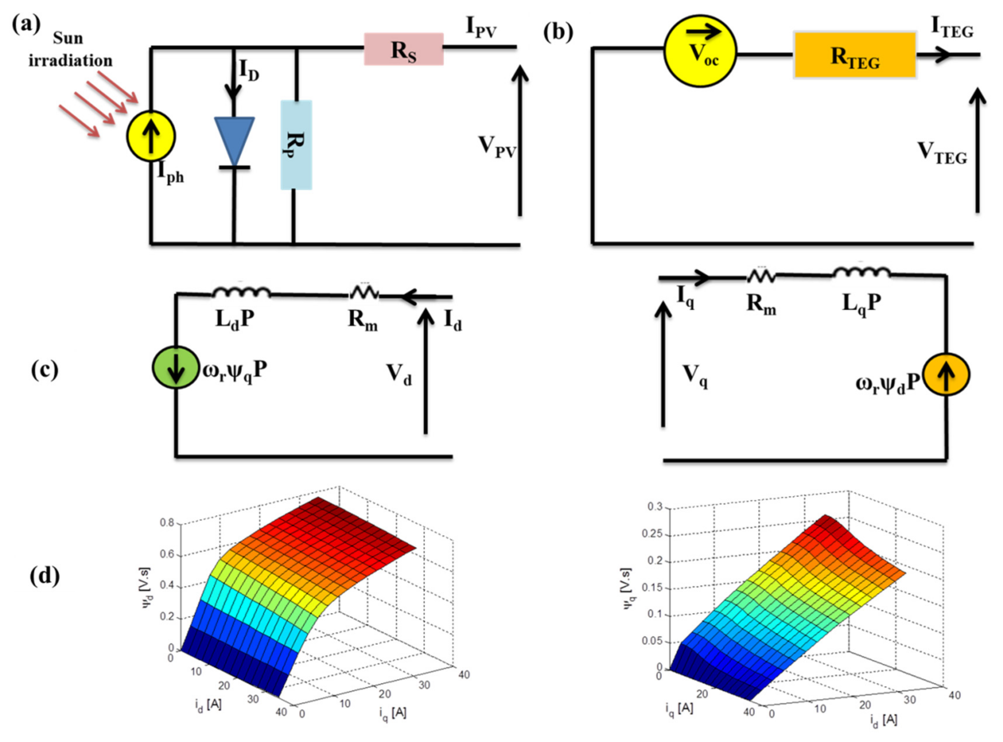 Mathematics 10 02417 g005 550