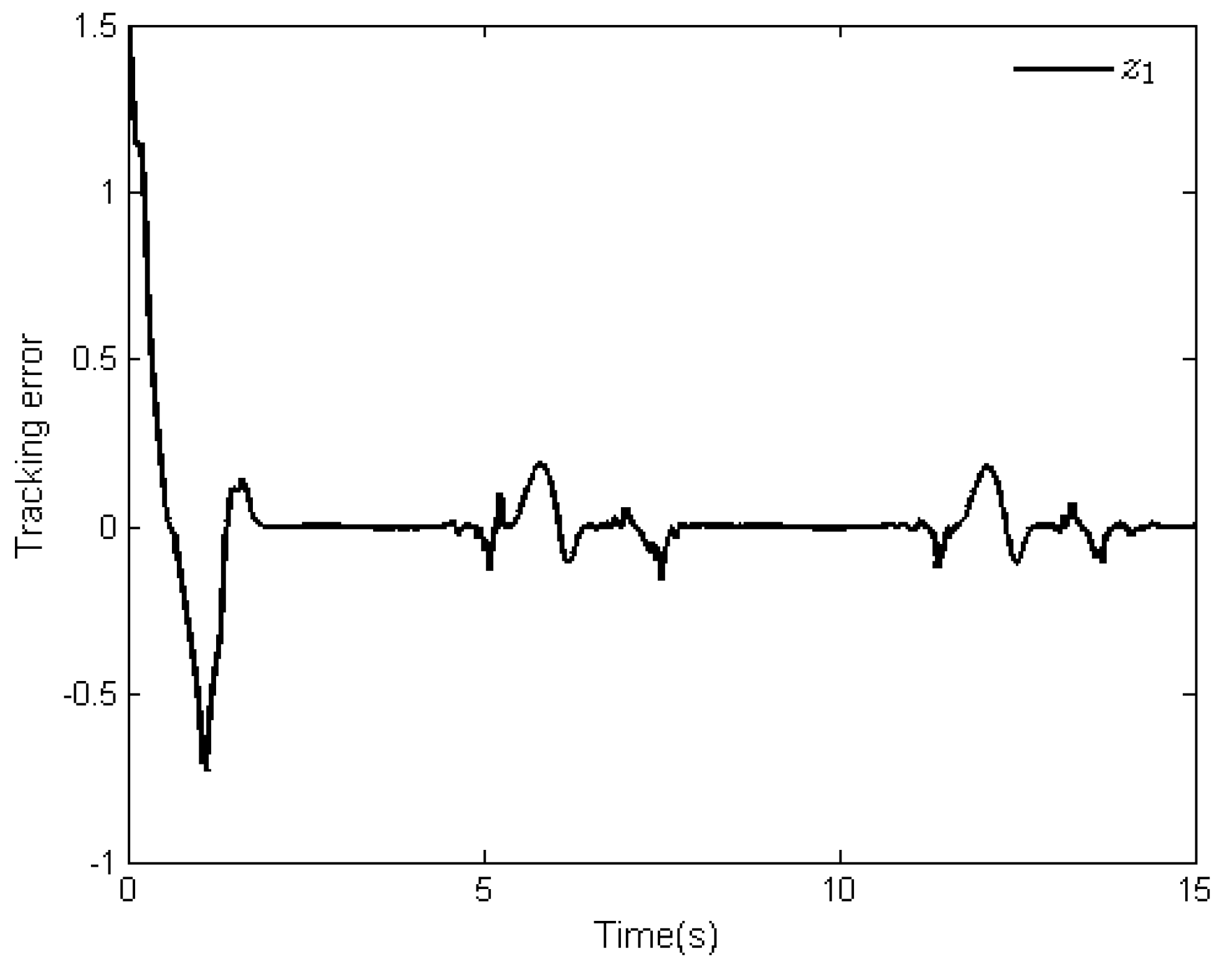 Mathematics 10 02419 g006 550