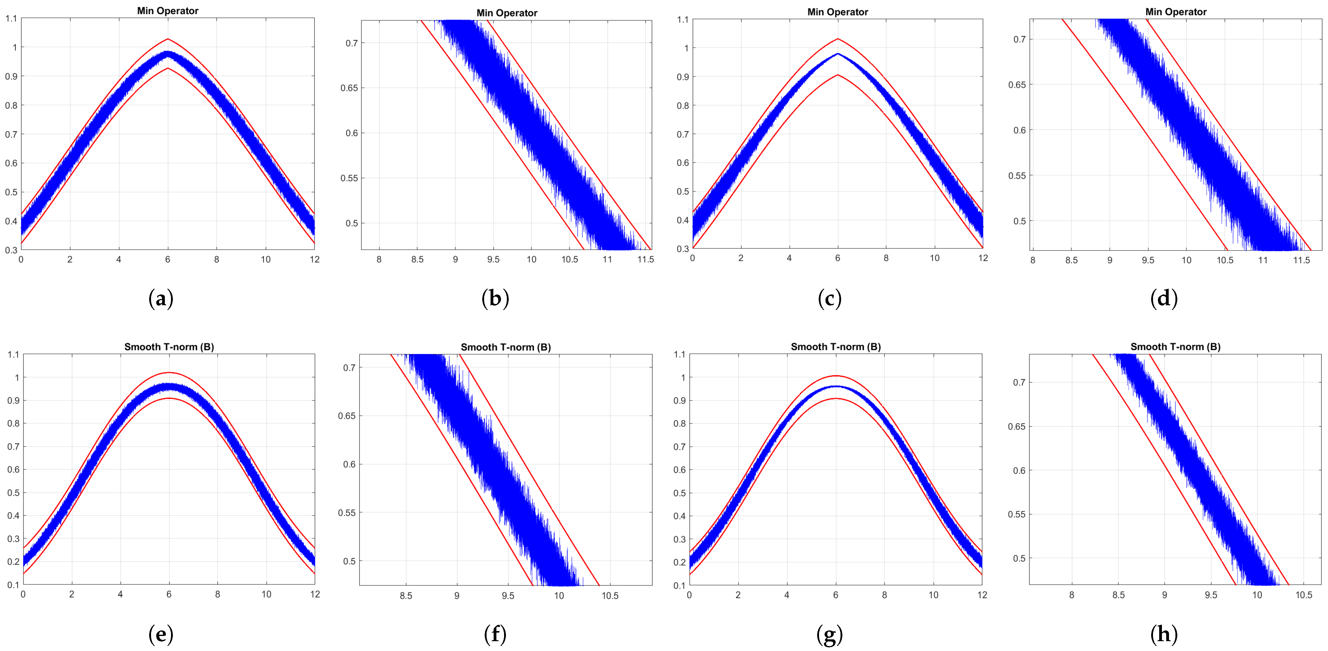 Mathematics 10 02421 g002 550