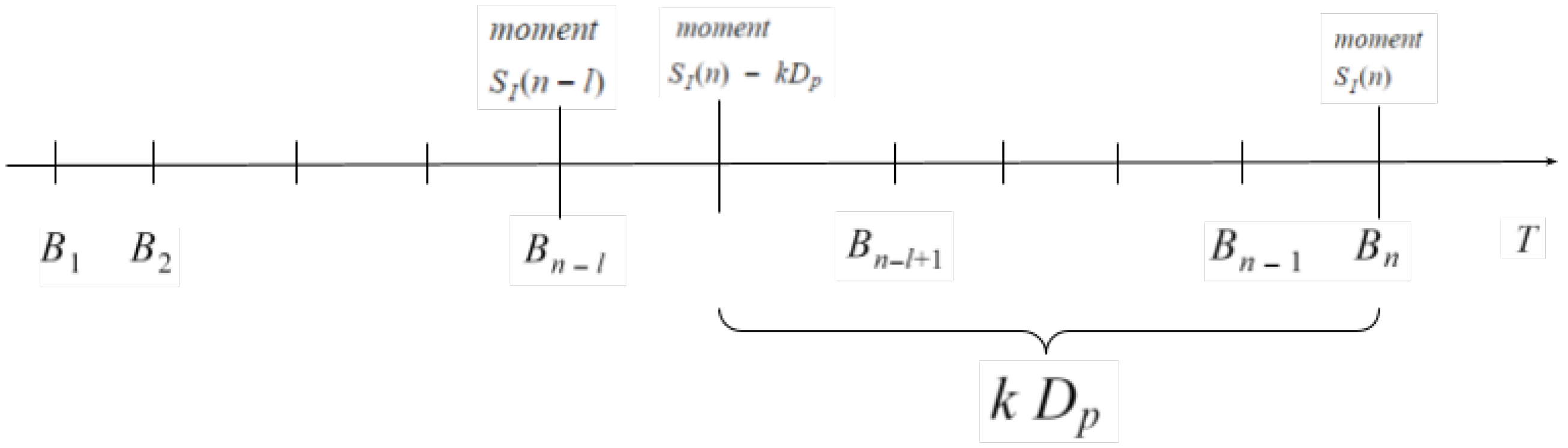Mathematics 10 02422 g001 550