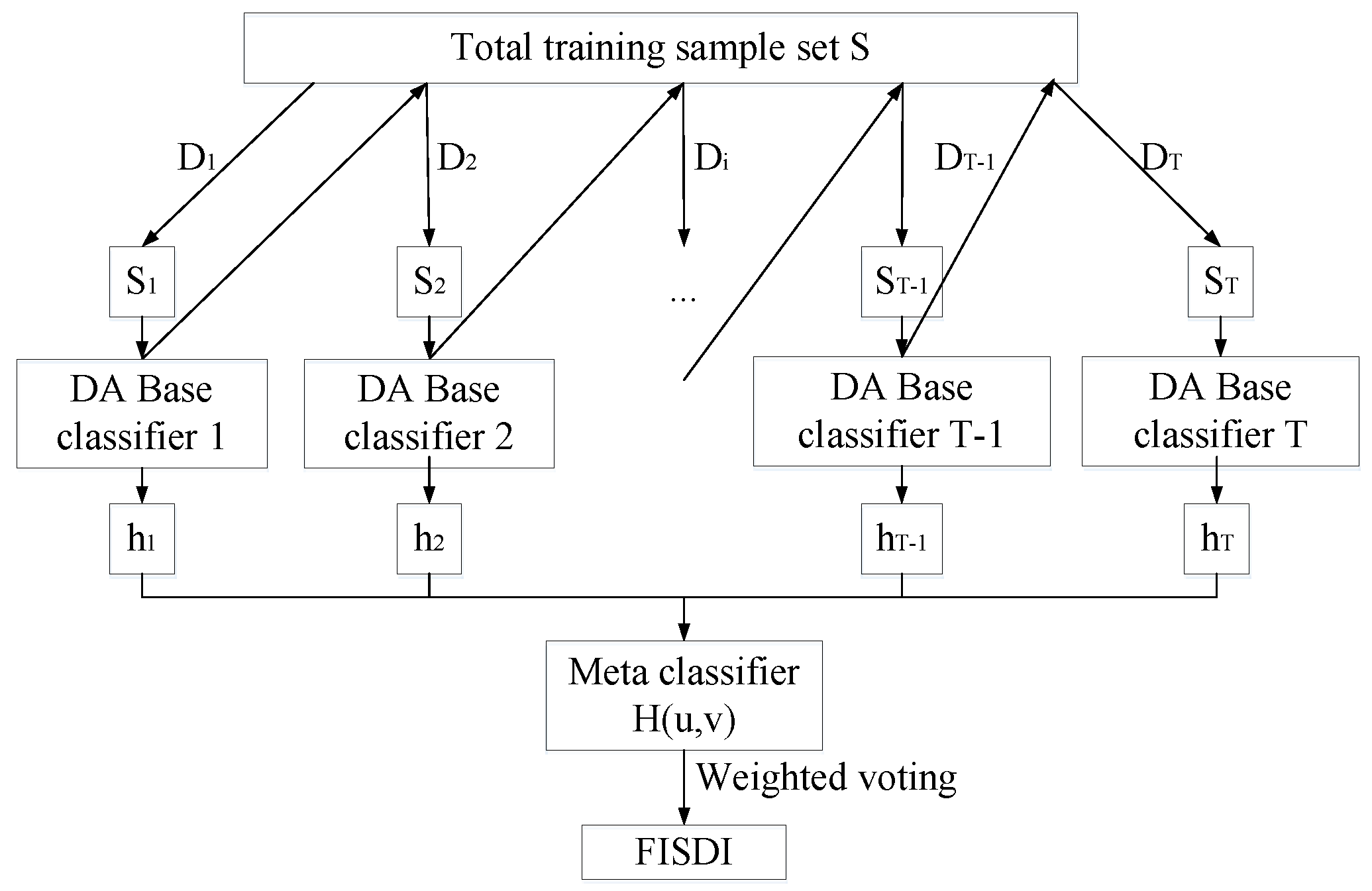 Mathematics 10 02424 g003 550