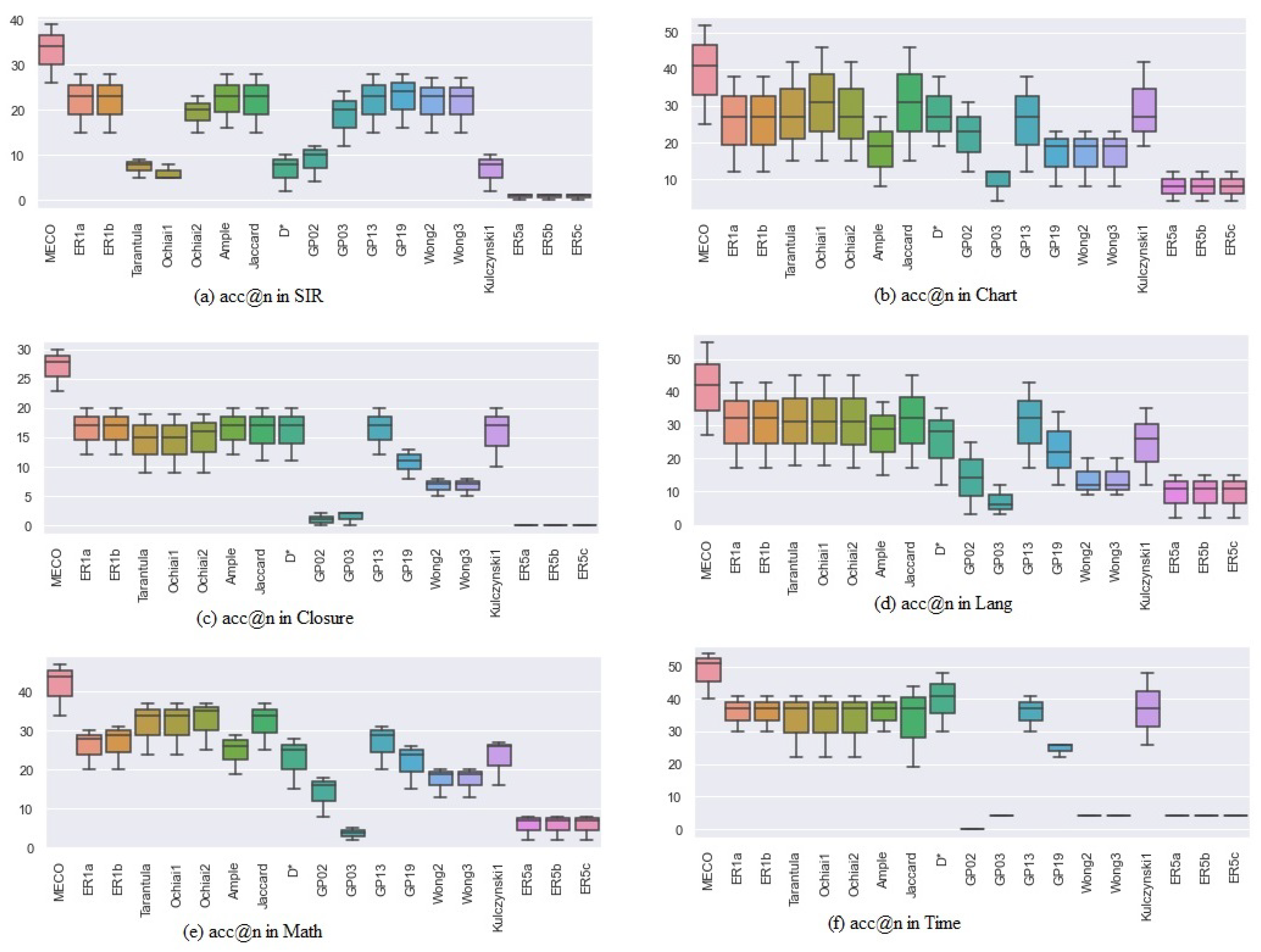 Mathematics 10 02425 g001