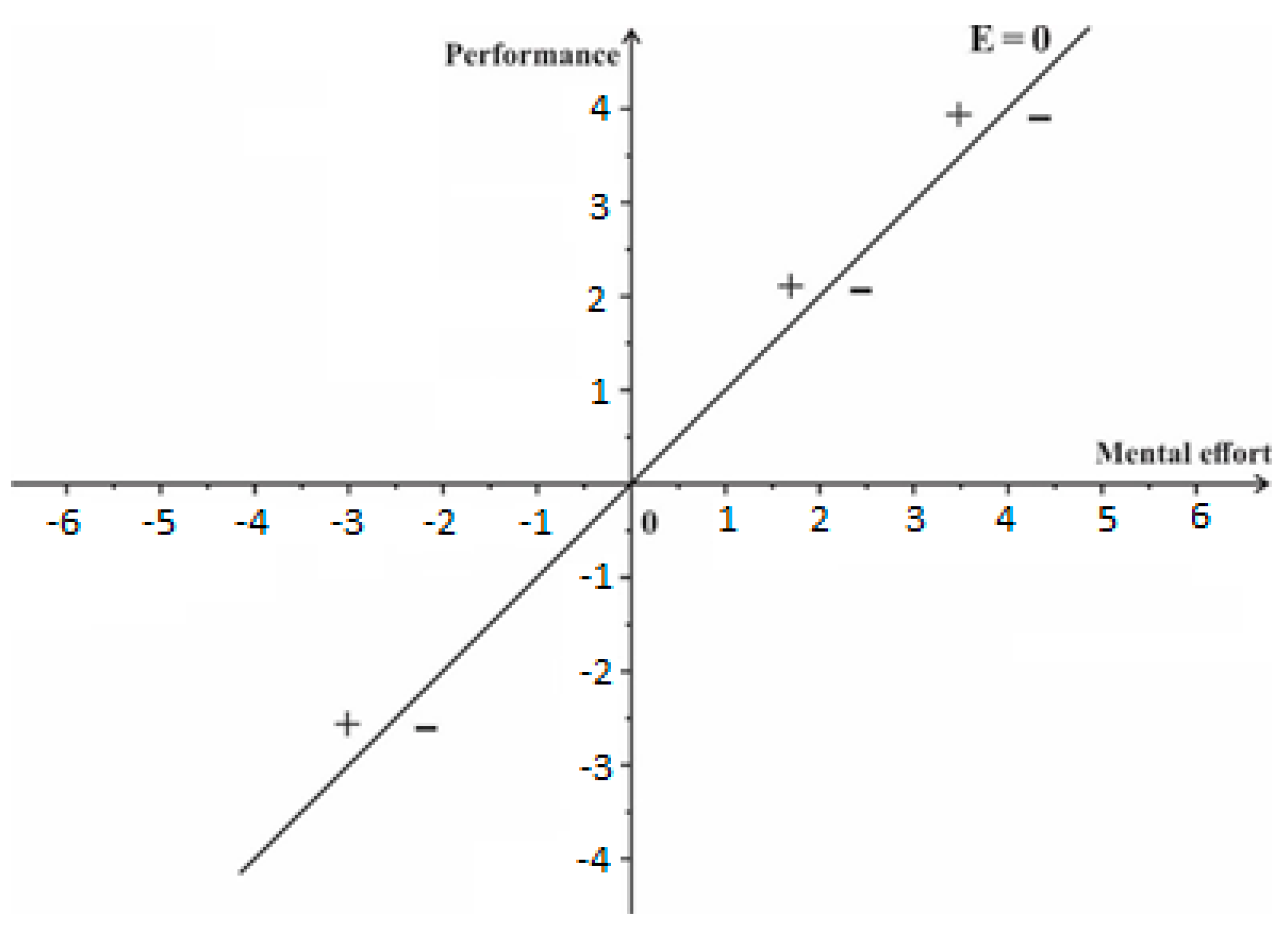 Mathematics 10 02428 g001