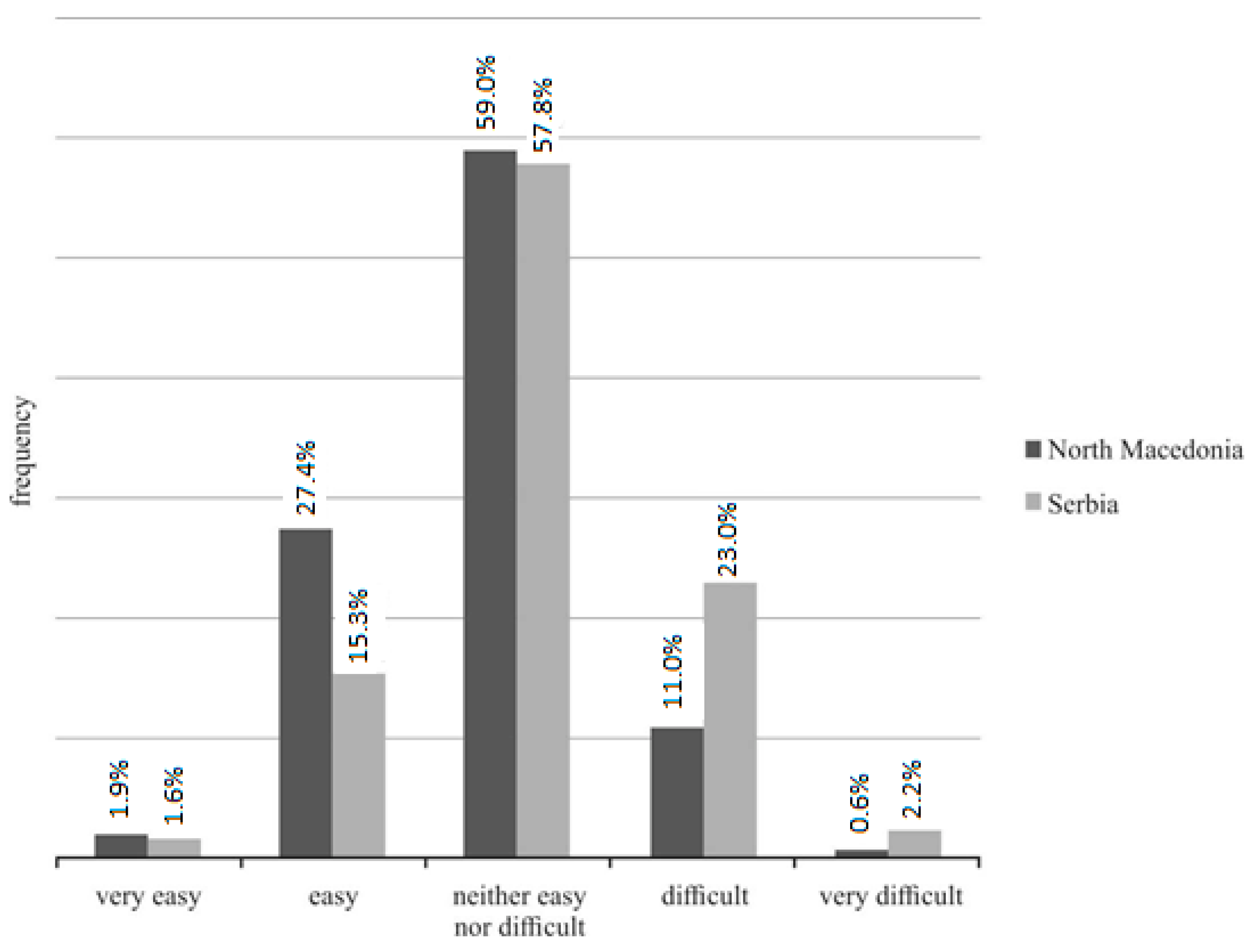 Mathematics 10 02428 g002