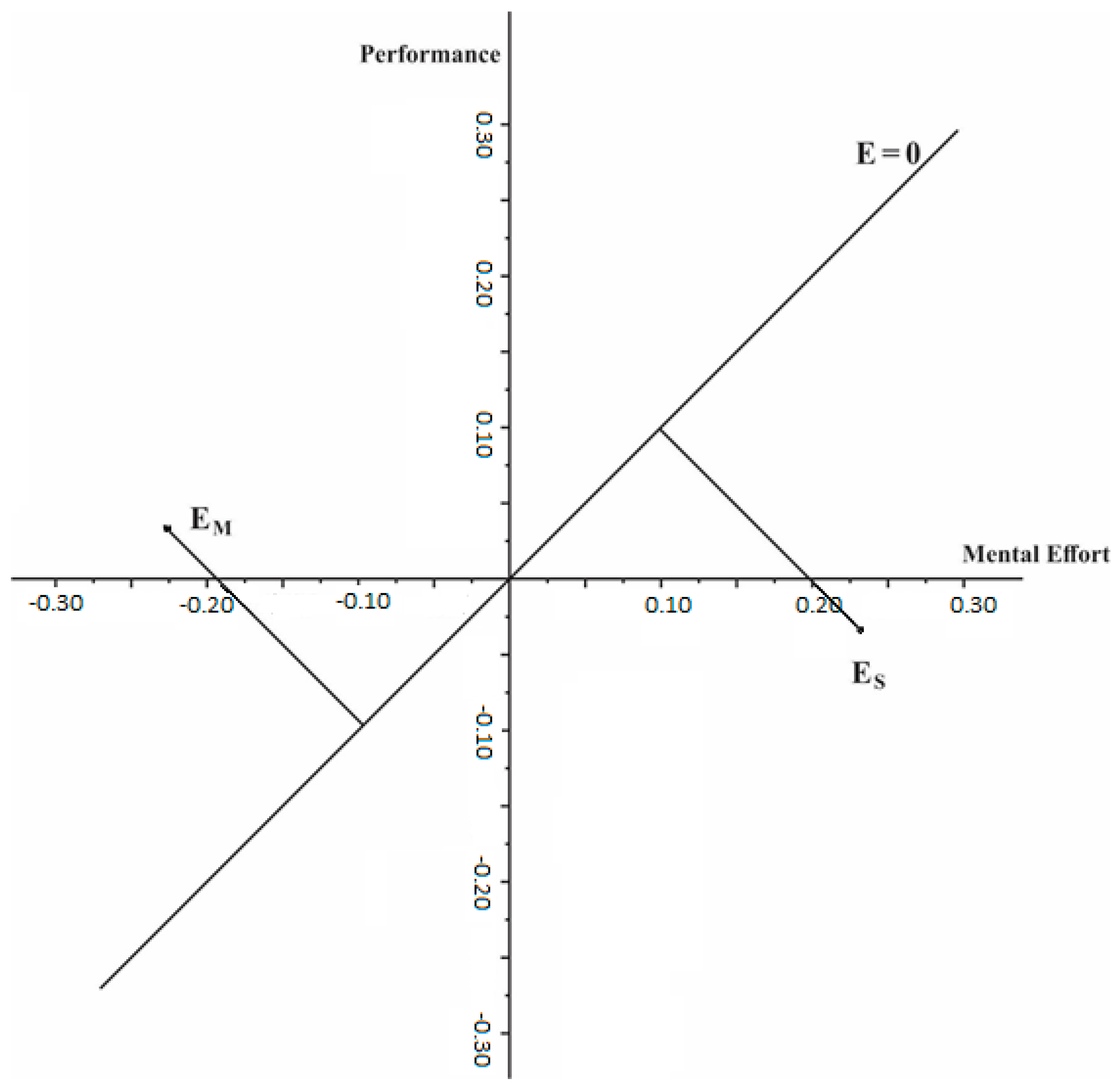 Mathematics 10 02428 g003