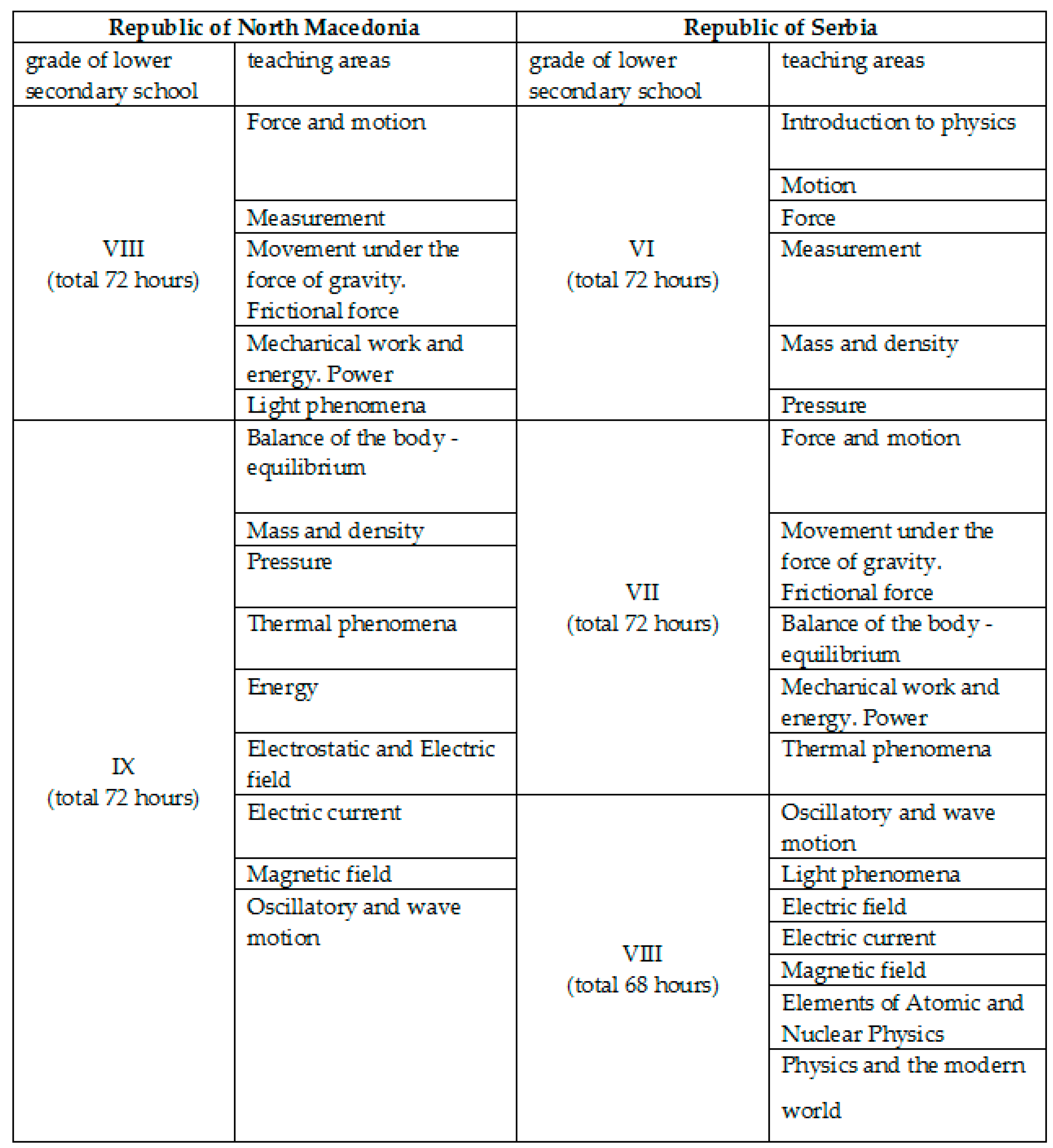 Mathematics 10 02428 g0a1