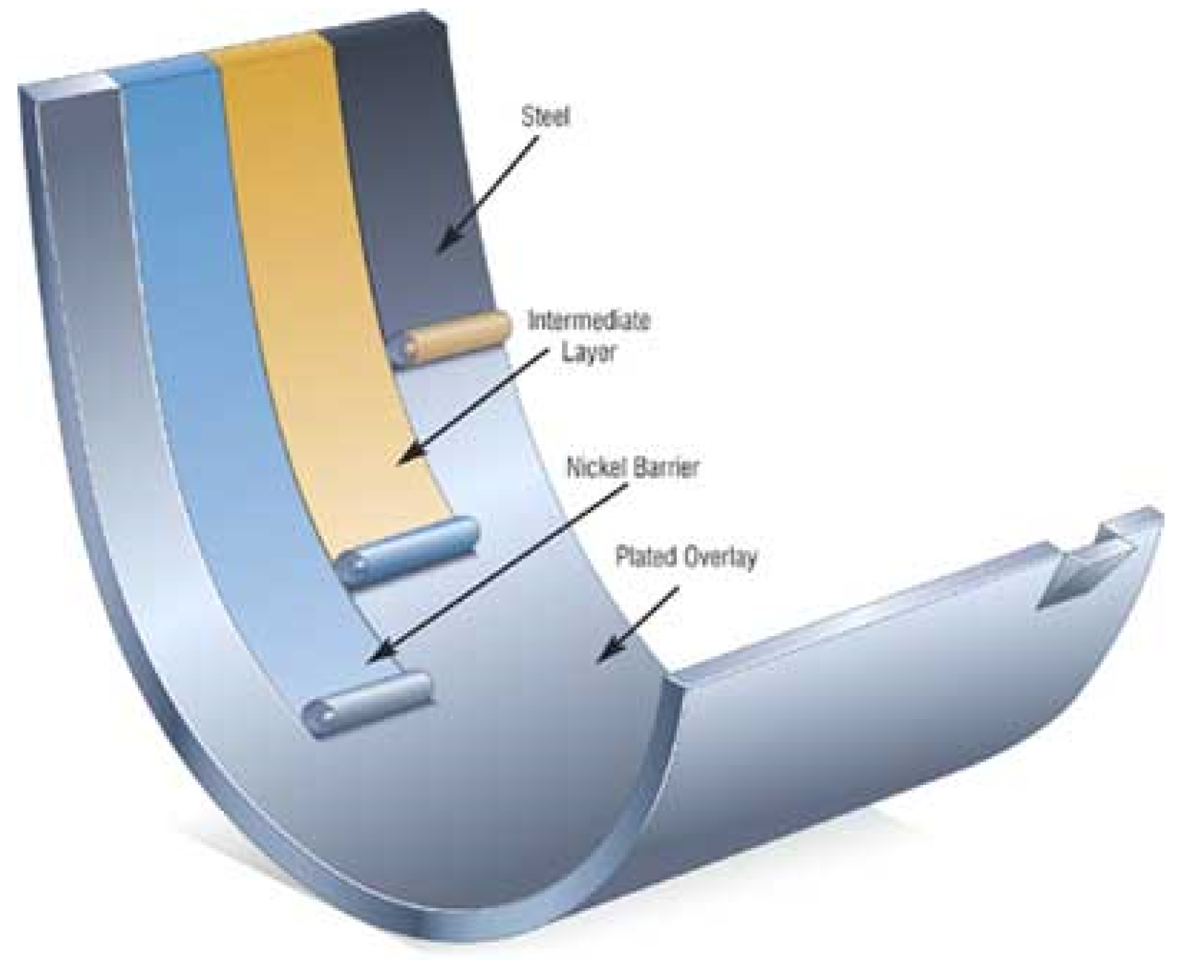 Mathematics 10 02435 g002