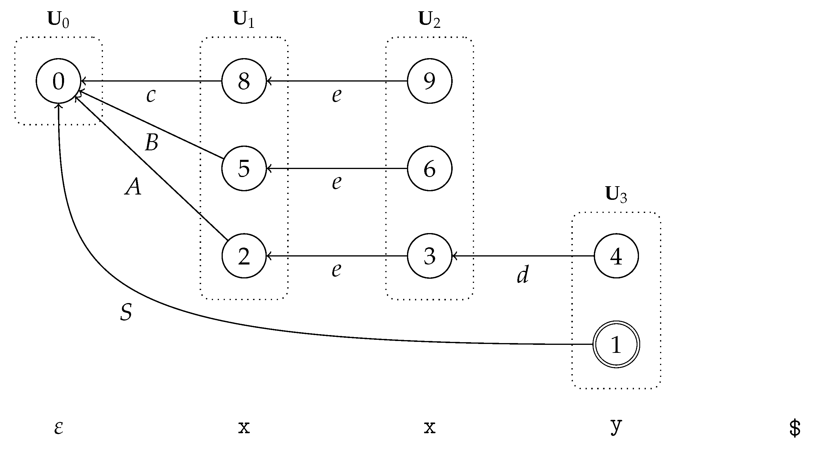 Mathematics 10 02436 g007