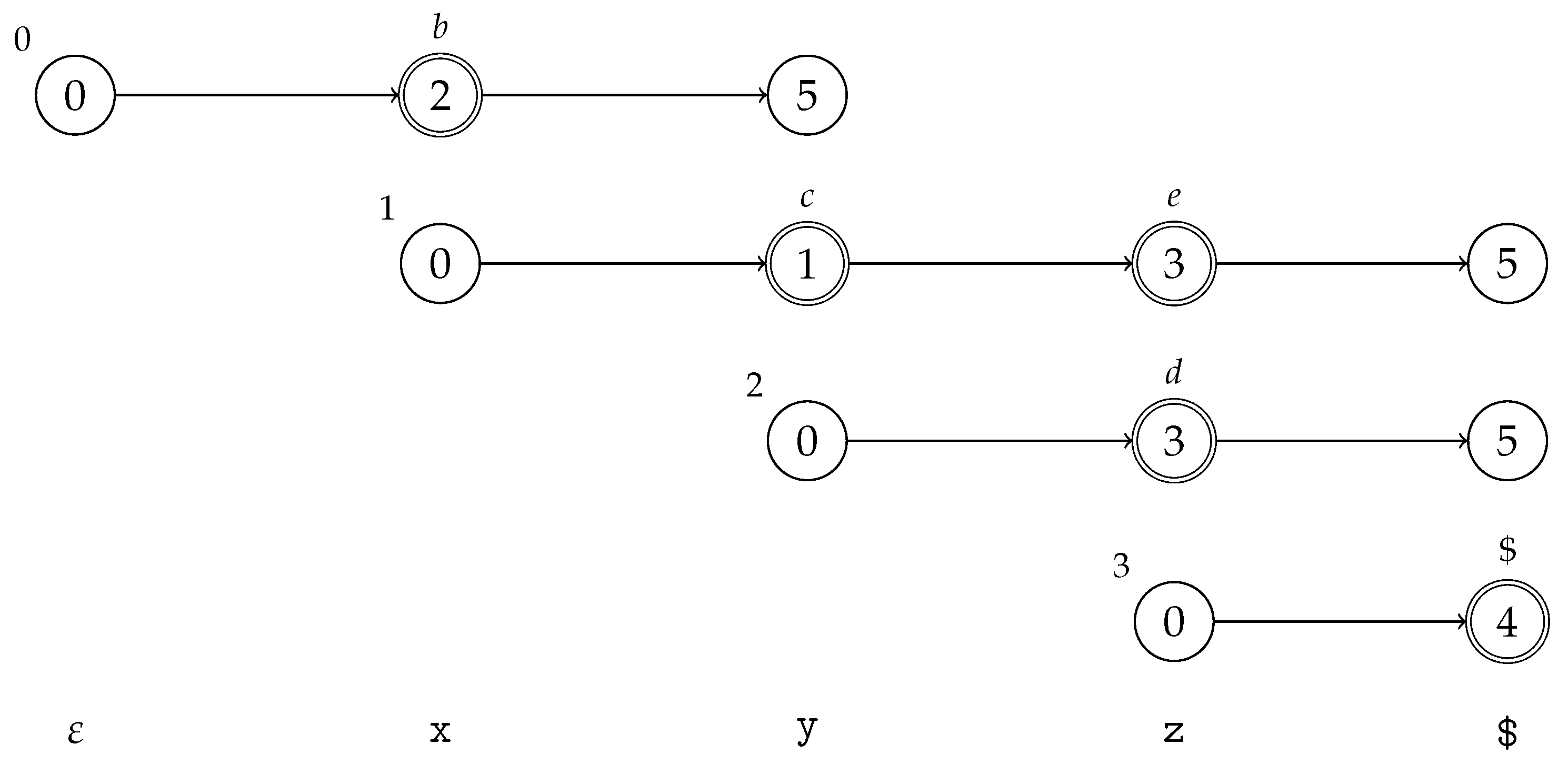 Mathematics 10 02436 g013