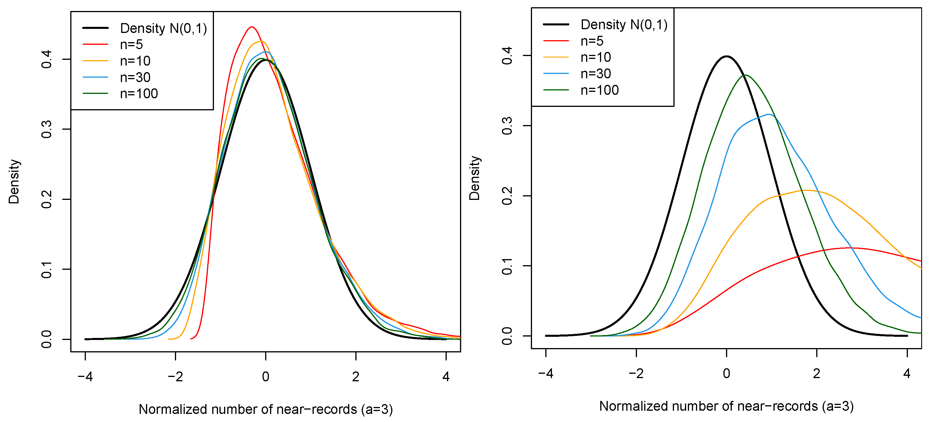 Mathematics 10 02442 g002