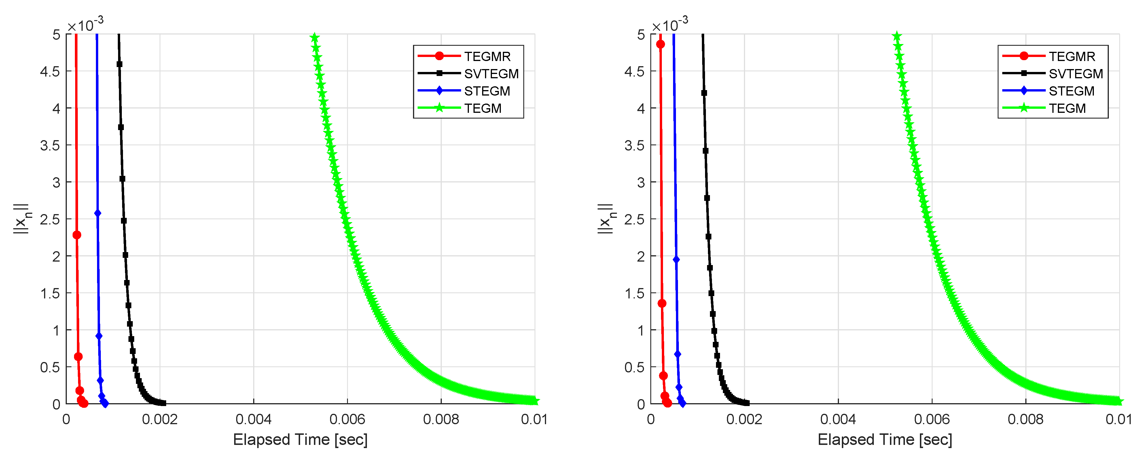Mathematics 10 02443 g002