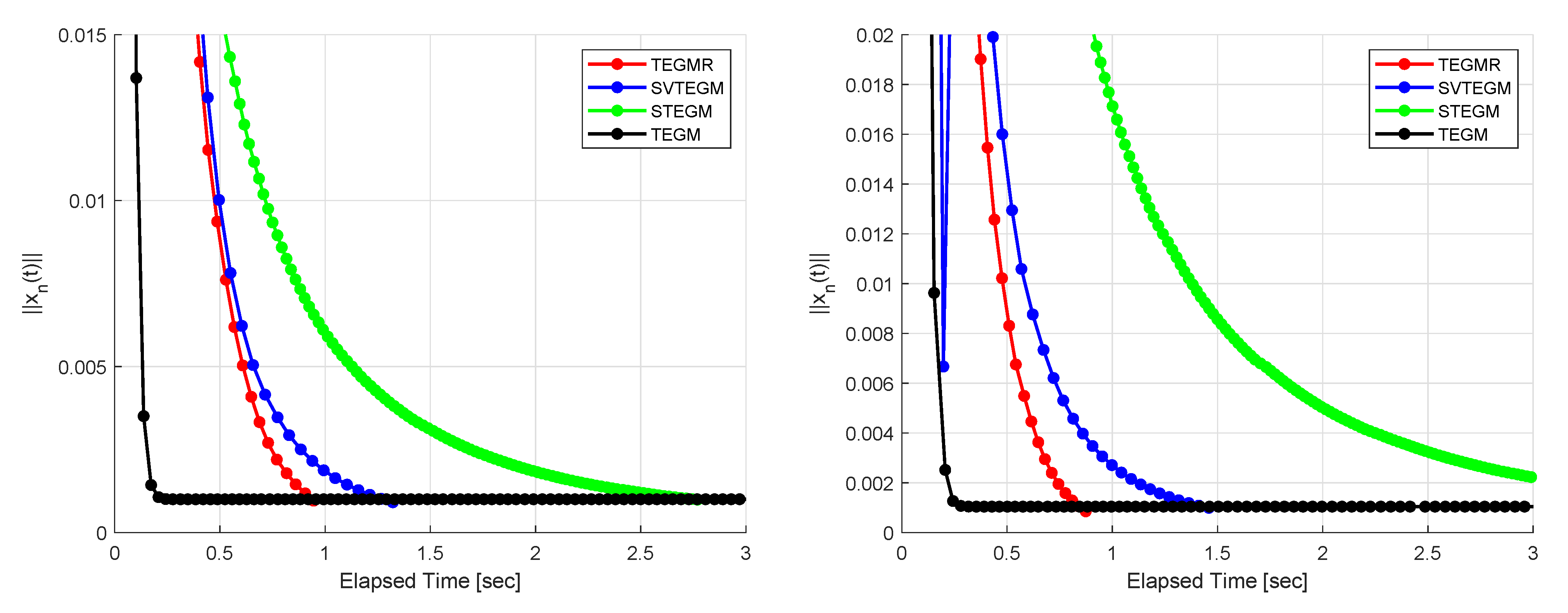 Mathematics 10 02443 g004