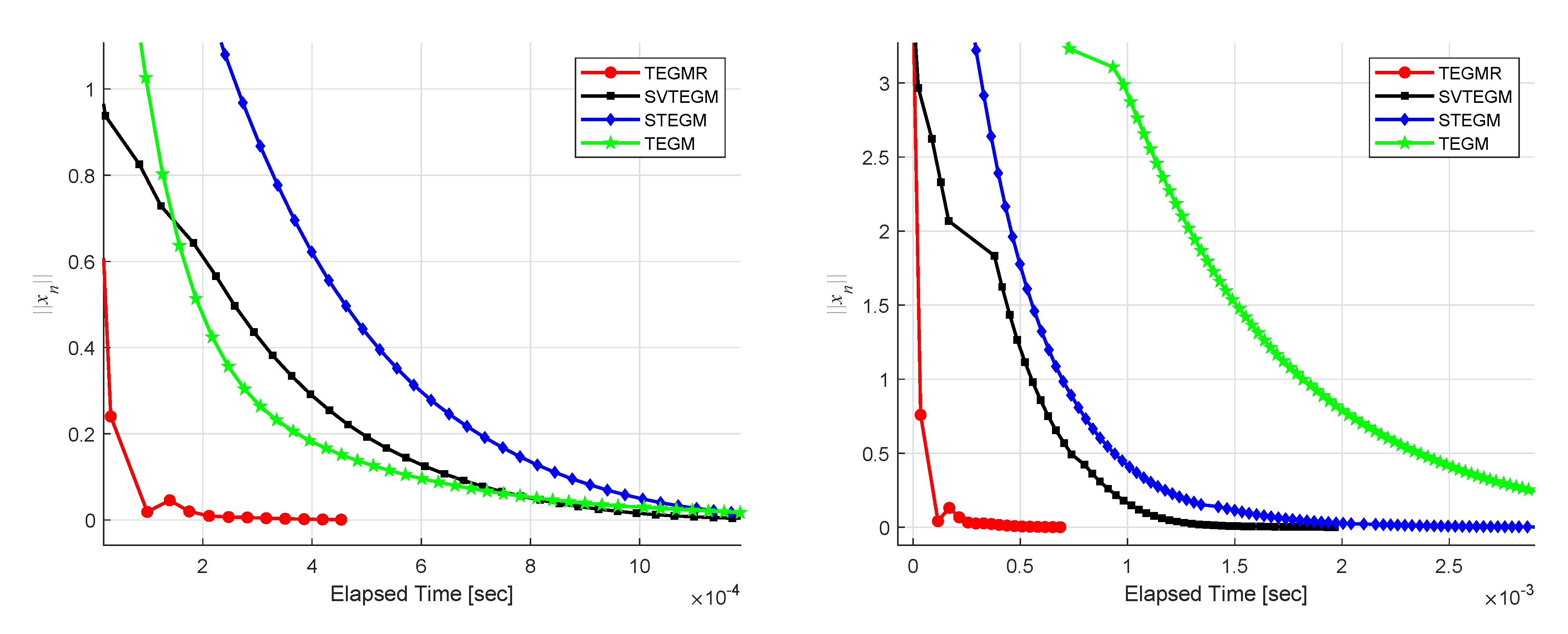 Mathematics 10 02443 g005