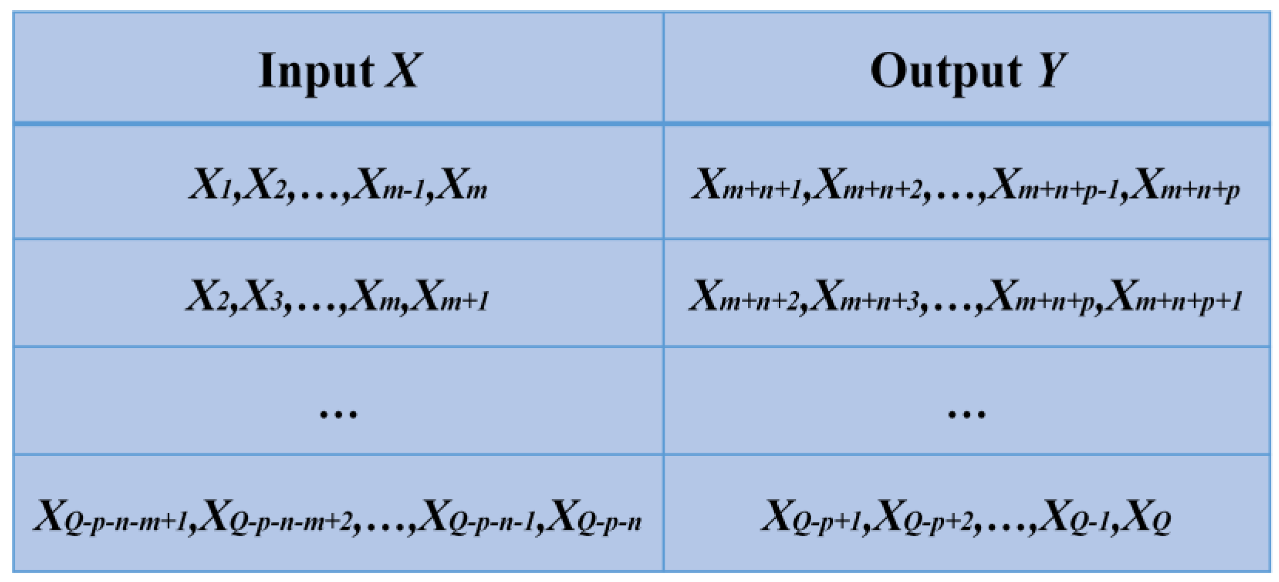 Mathematics 10 02446 g003 550