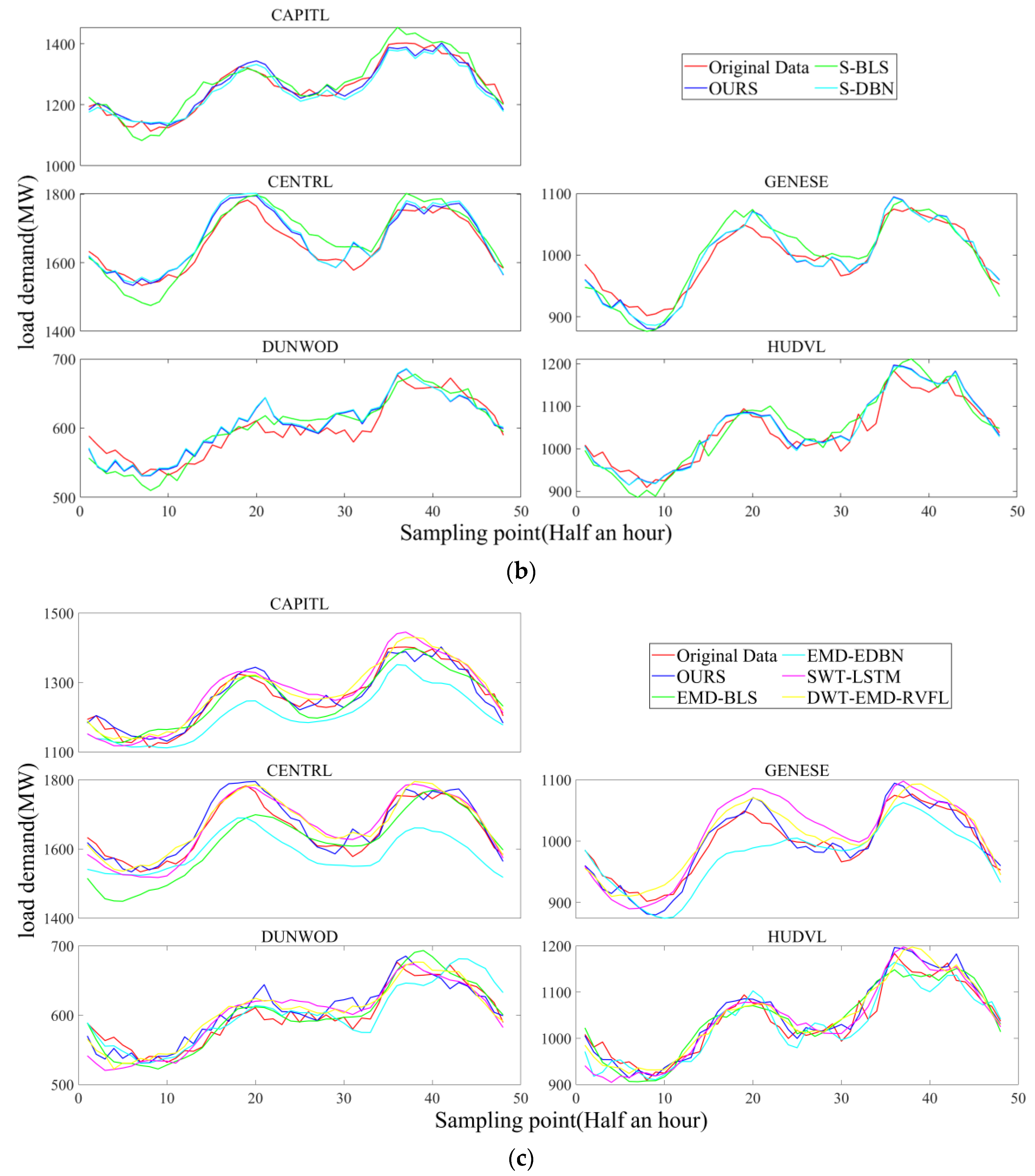 Mathematics 10 02446 g013b 550
