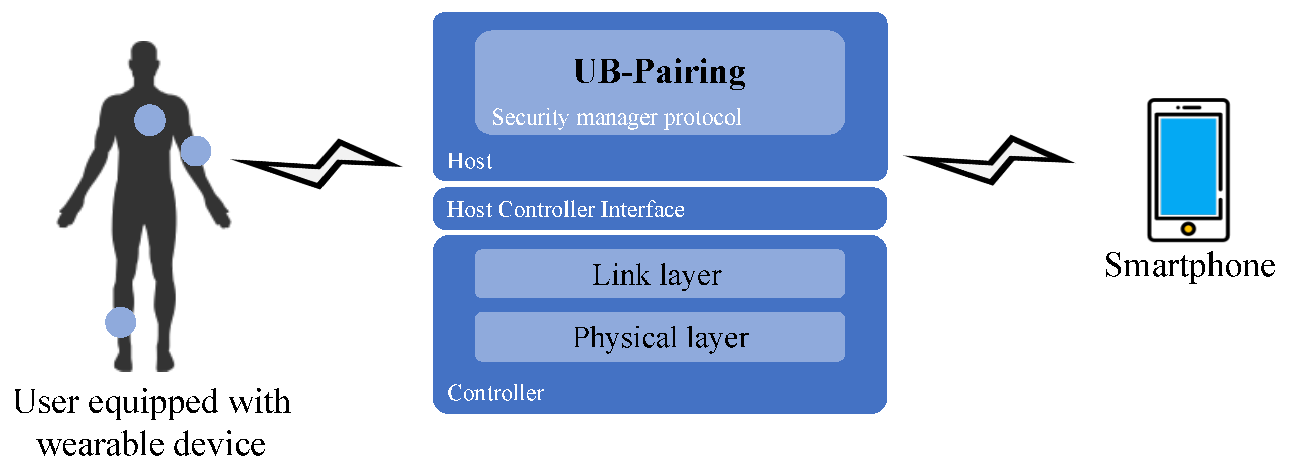 Mathematics 10 02447 g001 550