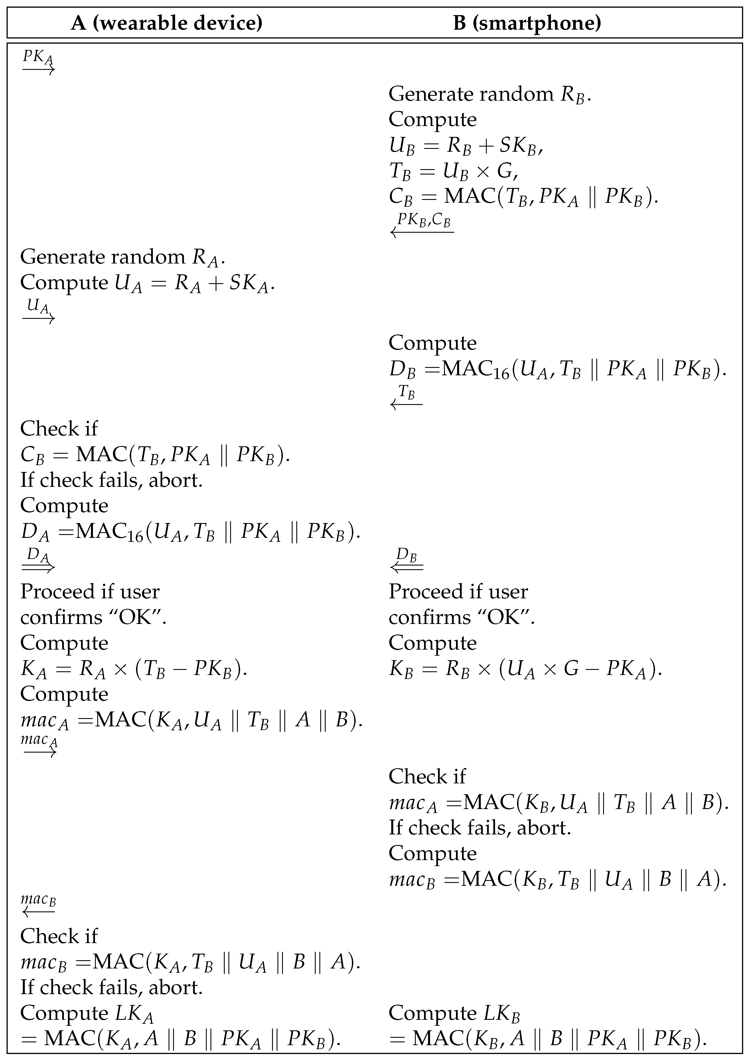 Mathematics 10 02447 g003 550